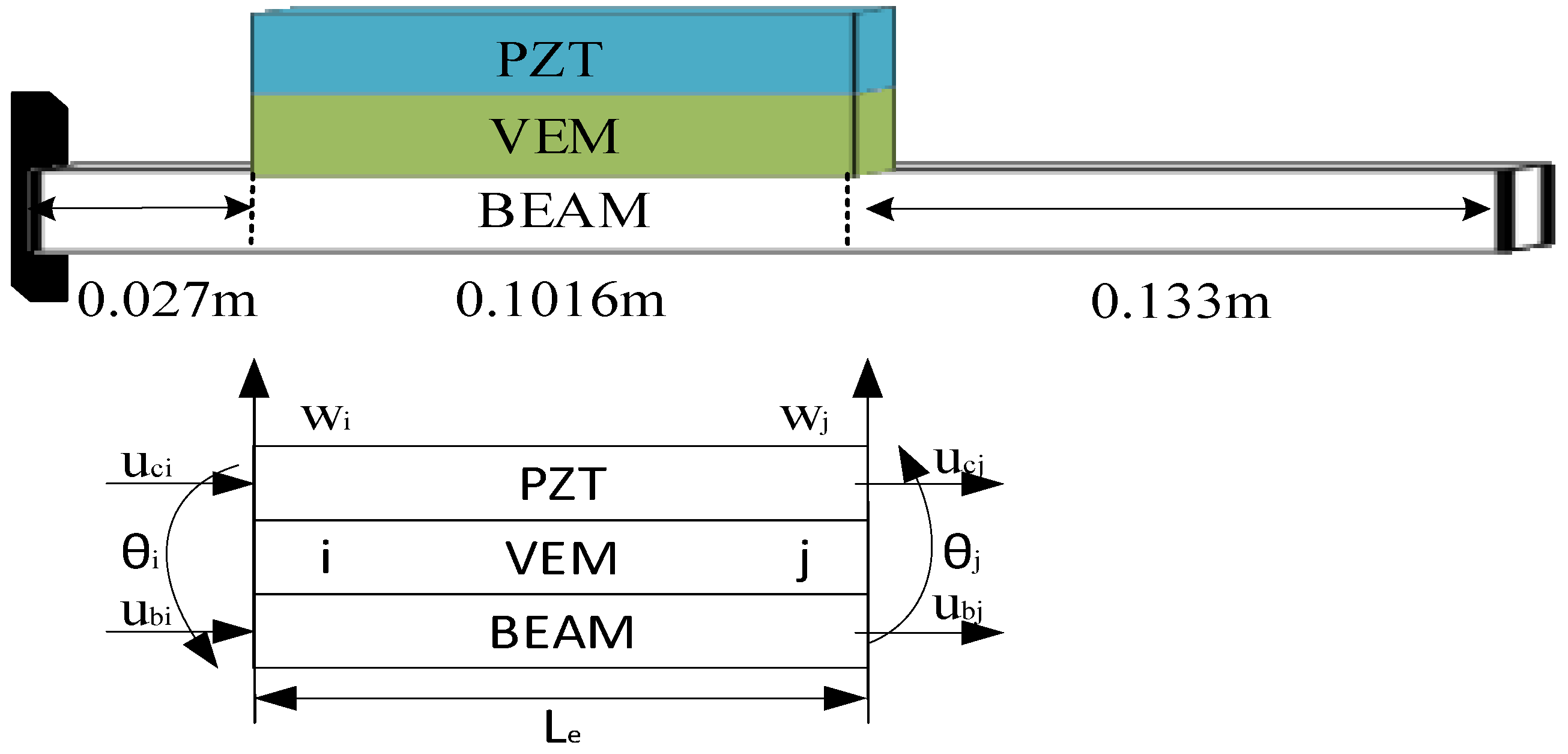 Biomimetics 09 00584 g006
