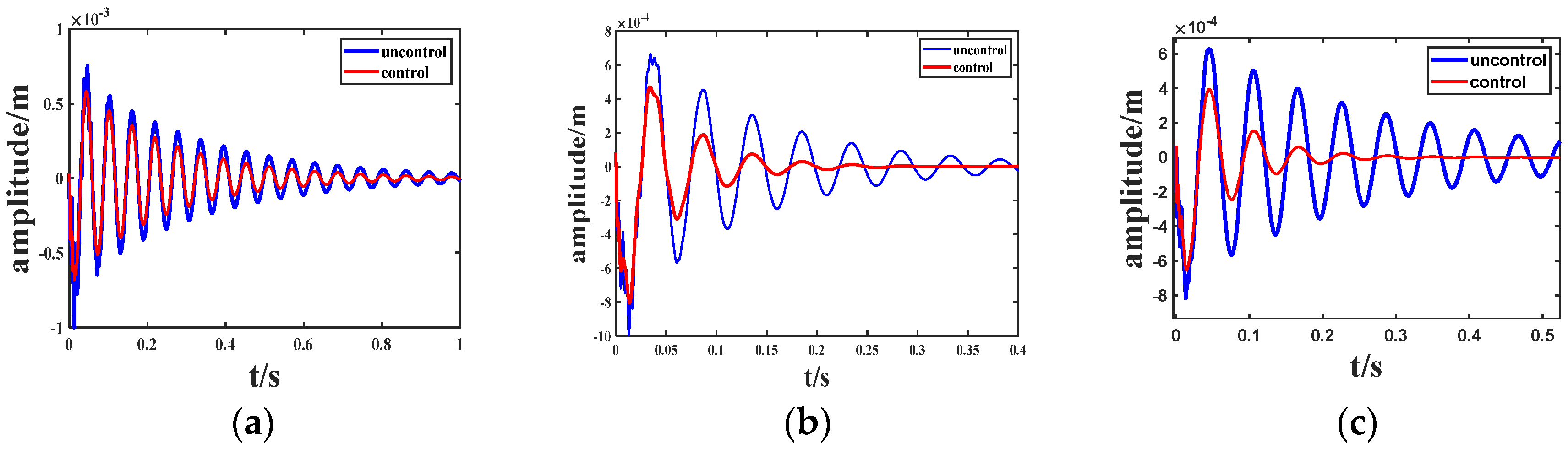 Biomimetics 09 00584 g009