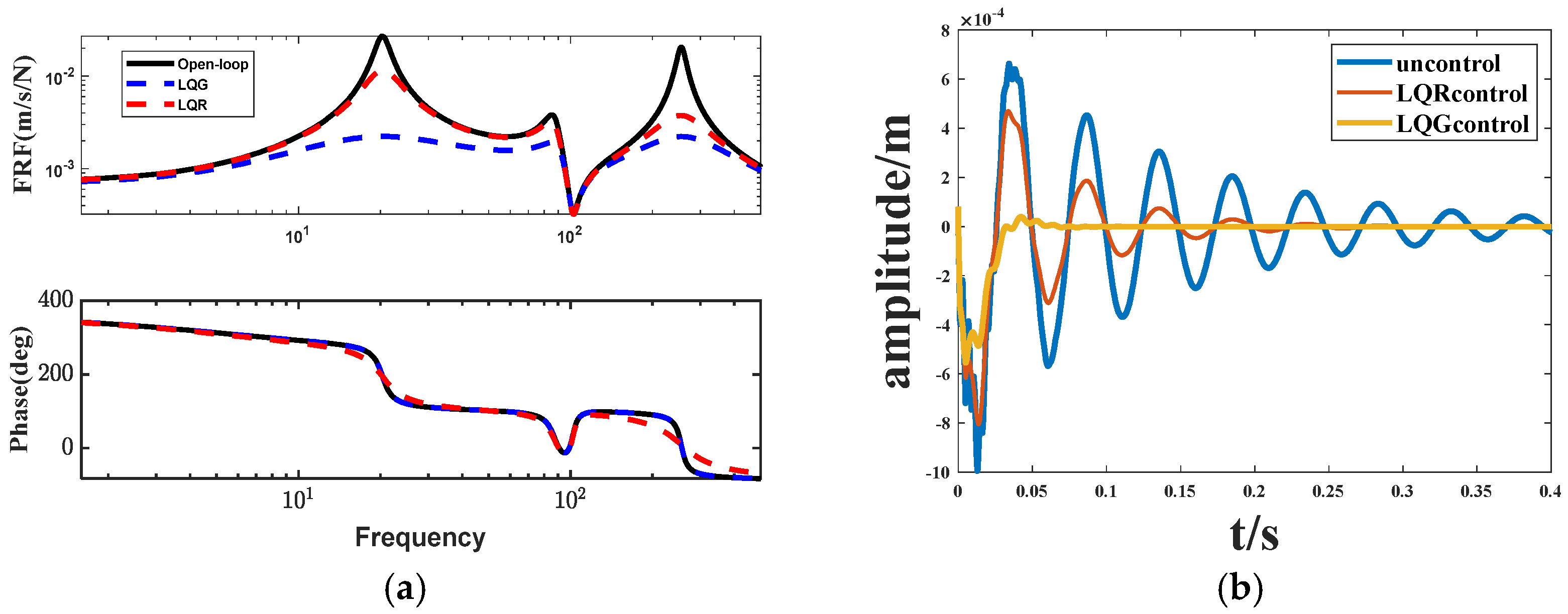 Biomimetics 09 00584 g010