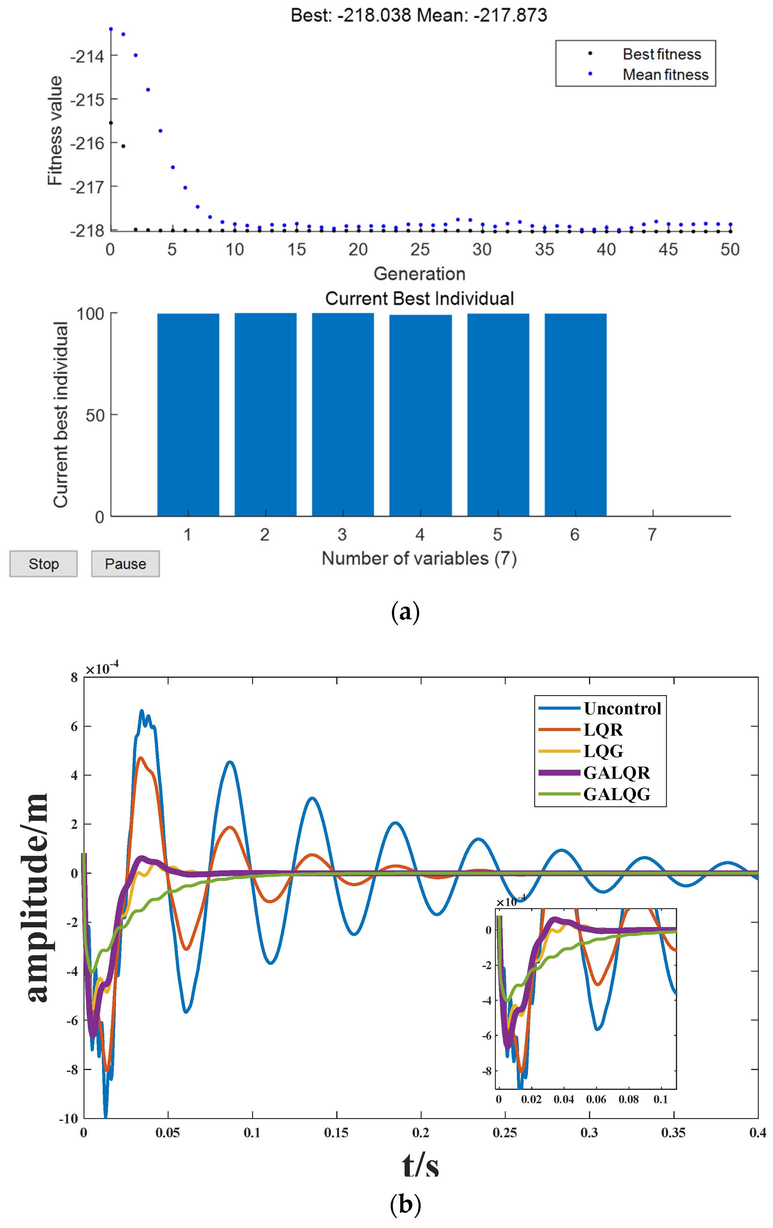 Biomimetics 09 00584 g012