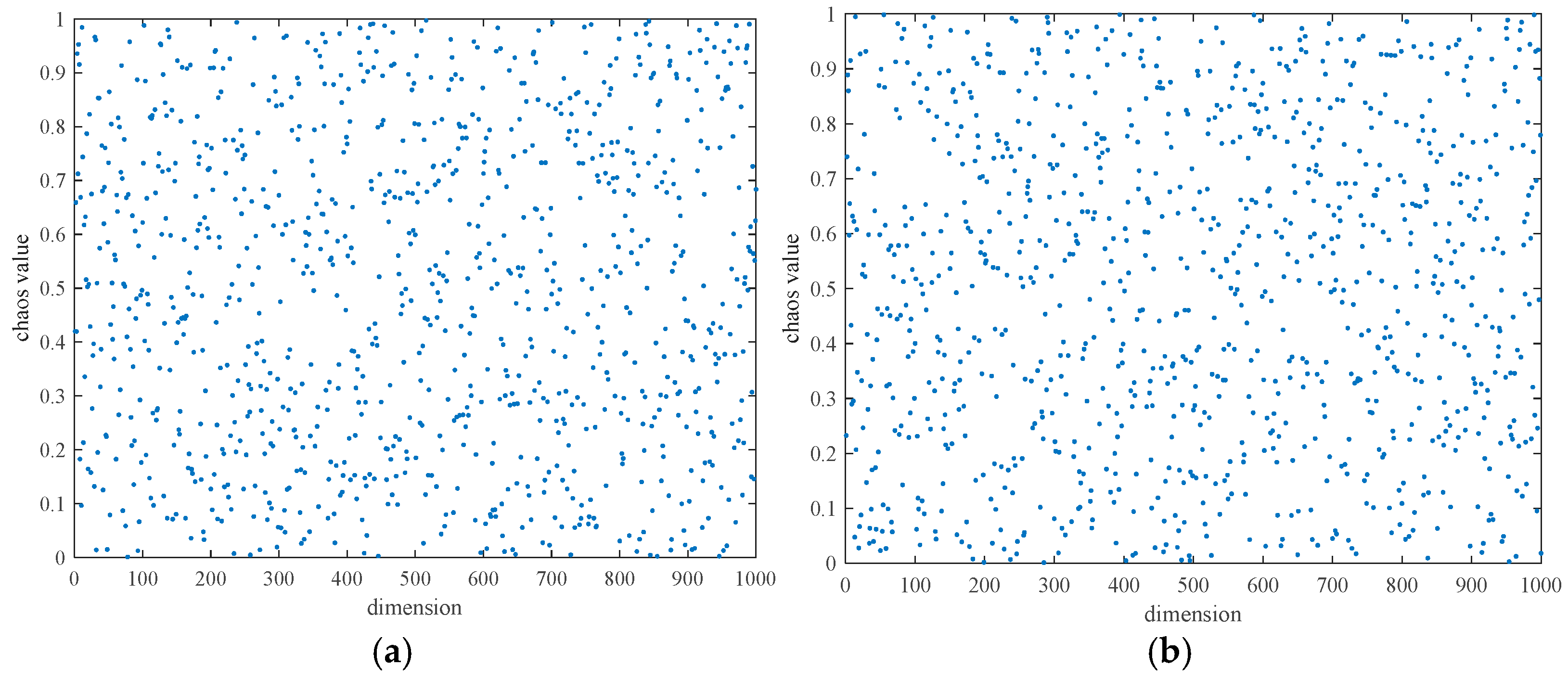 Biomimetics 09 00595 g001