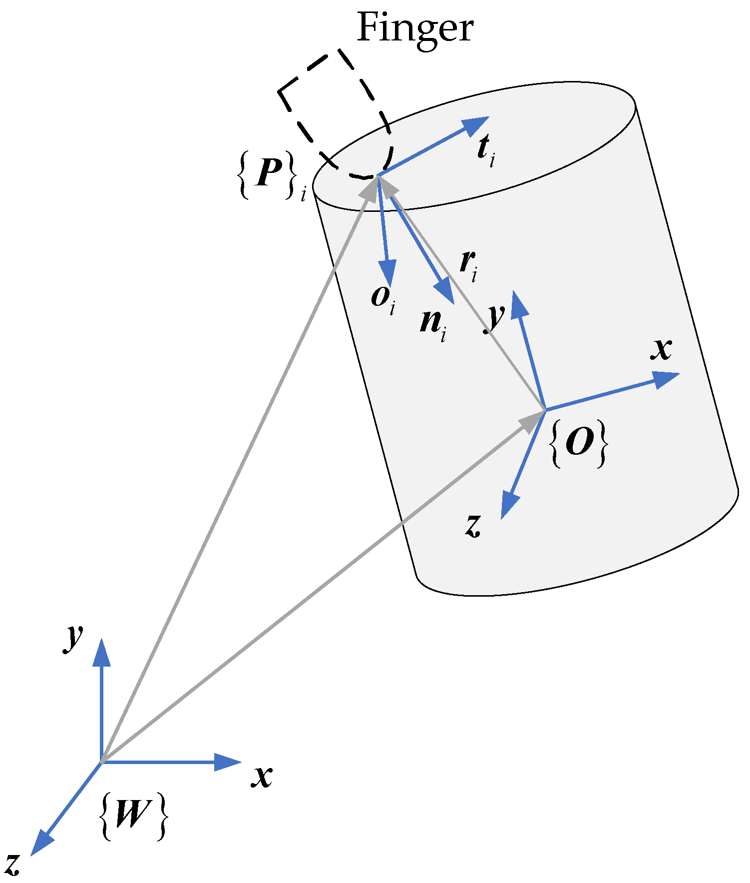 Biomimetics 09 00599 g001
