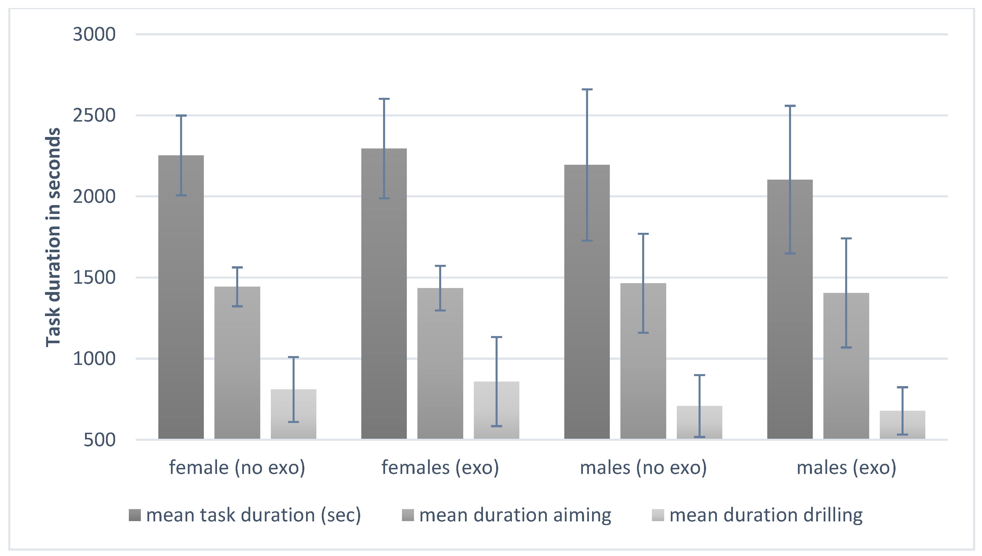 Biomimetics 09 00601 g003 Biomimetics 09 00601 g003