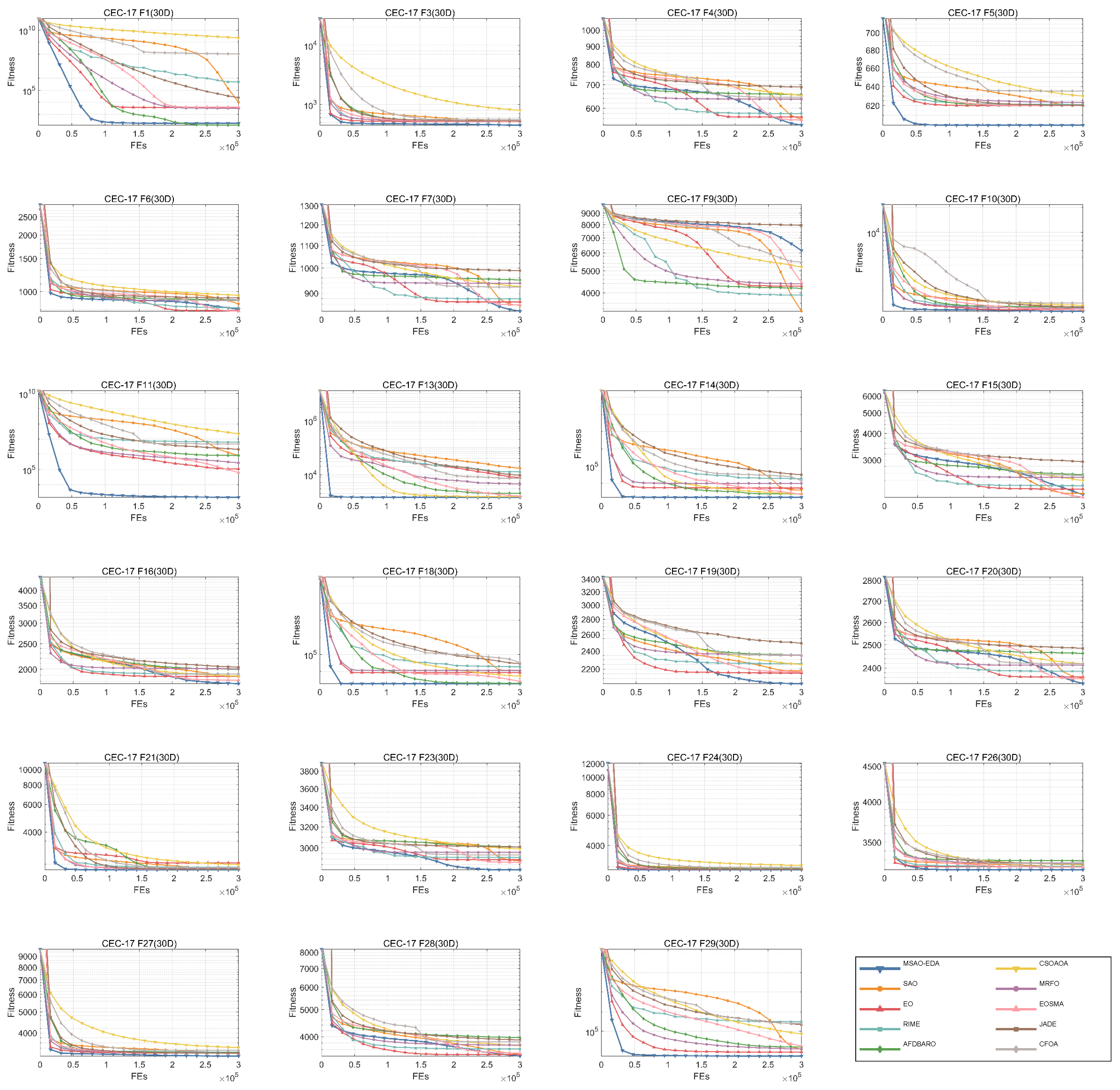 Biomimetics 09 00603 g0a2