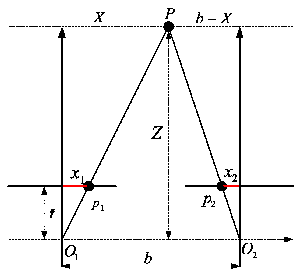 Biomimetics 09 00610 g003