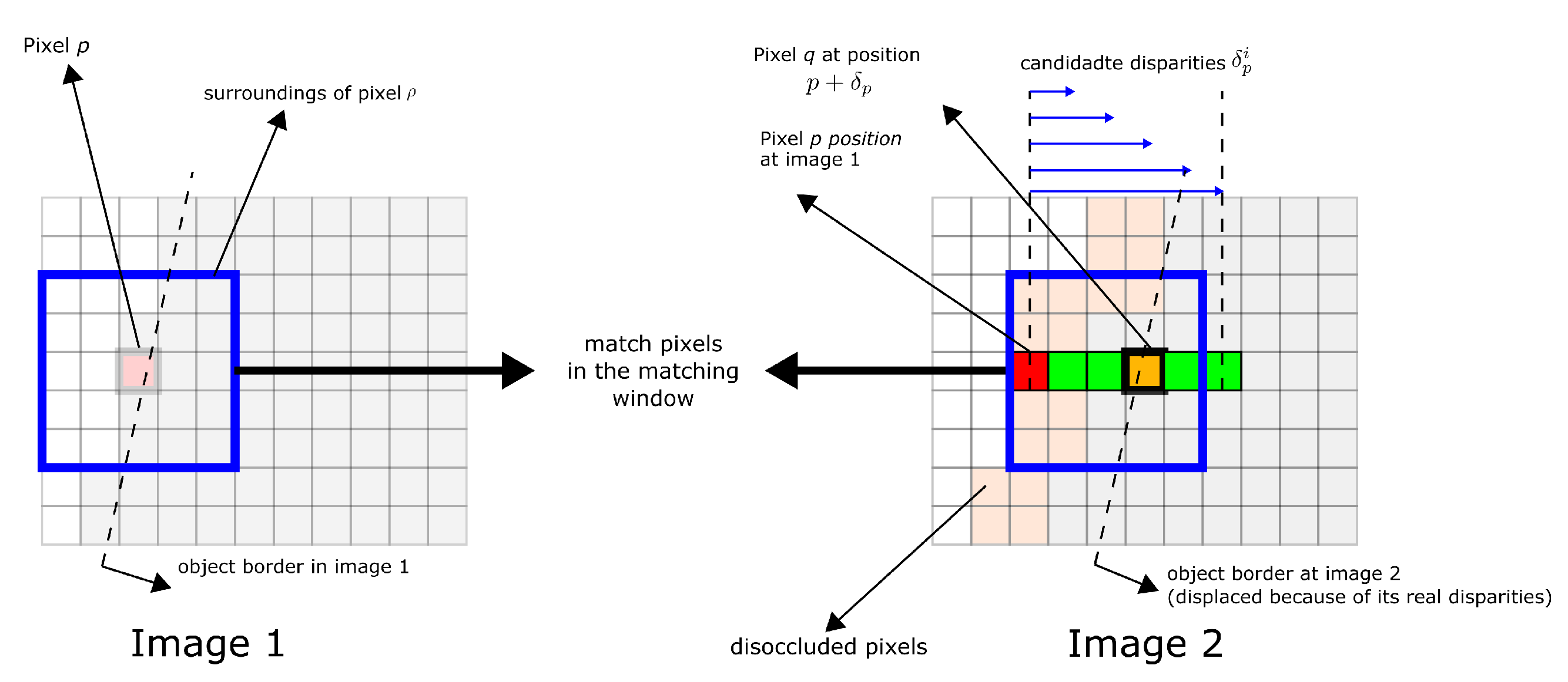 Biomimetics 09 00610 g004