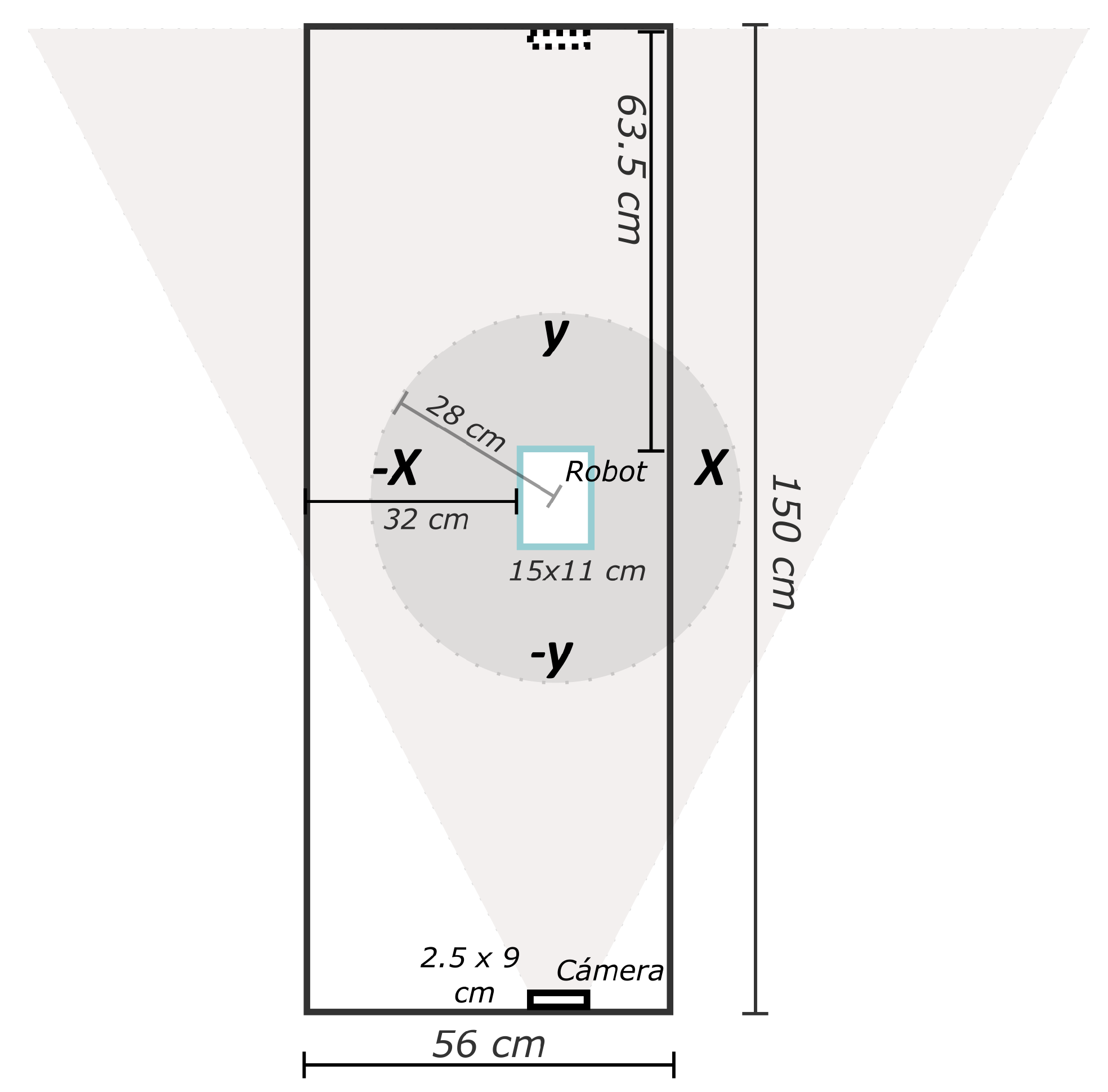 Biomimetics 09 00610 g006