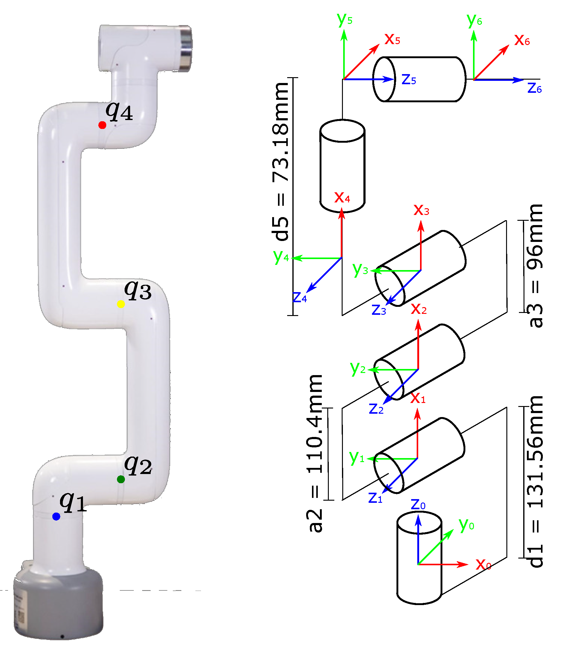 Biomimetics 09 00610 g007