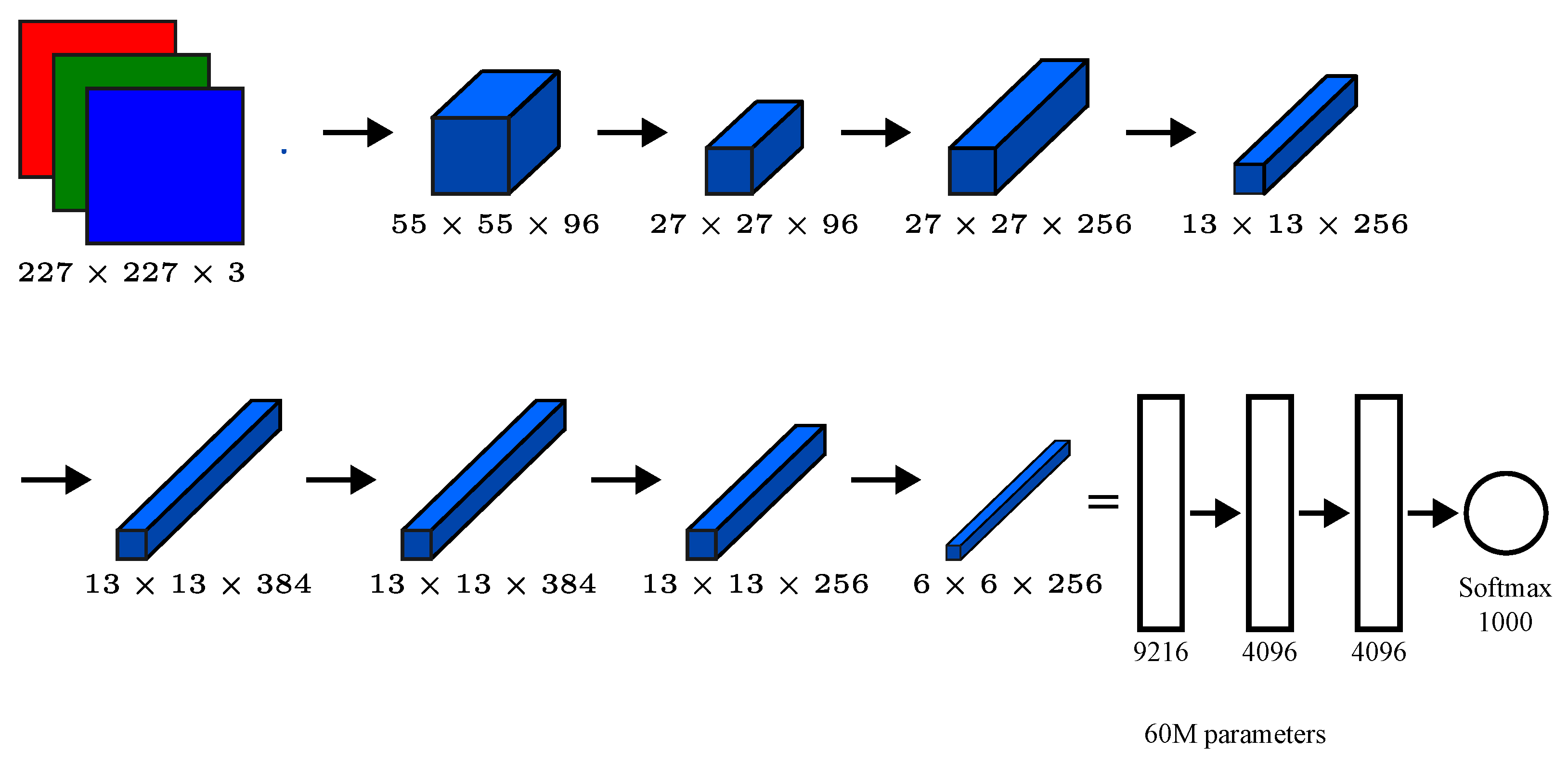 Biomimetics 09 00610 g012