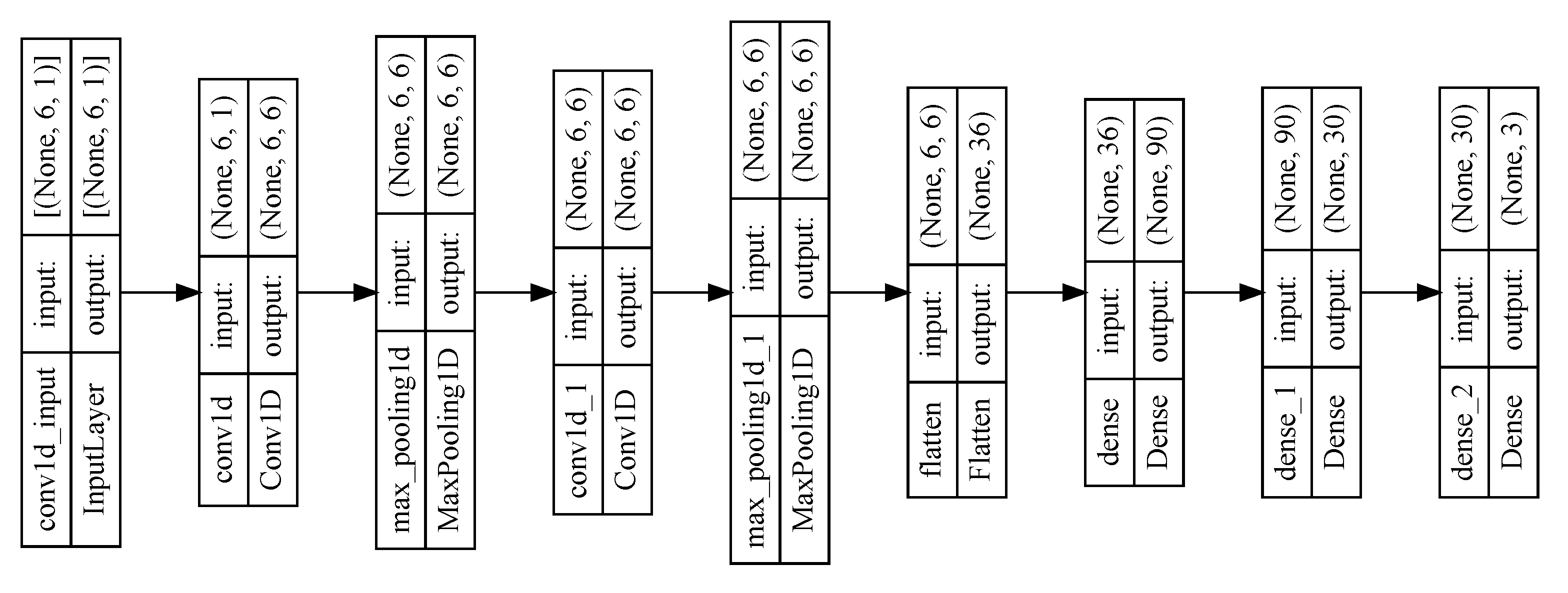Biomimetics 09 00610 g014