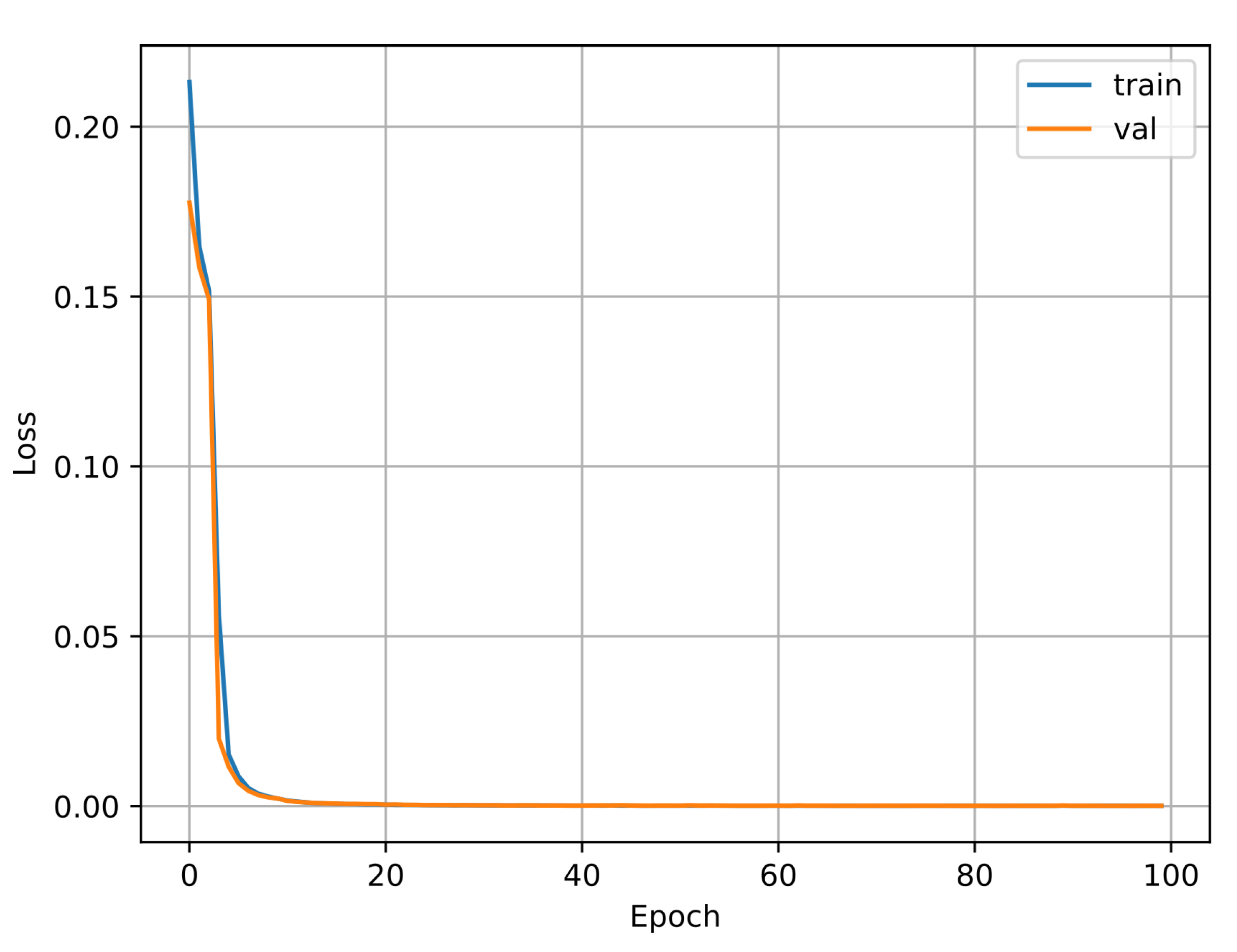 Biomimetics 09 00610 g015