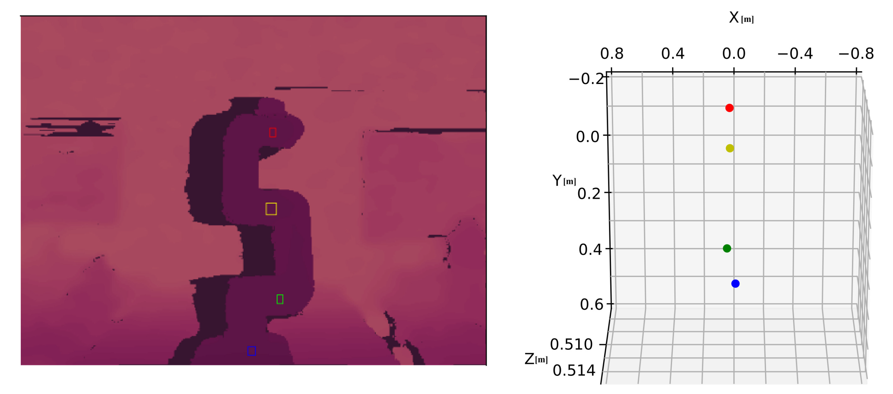 Biomimetics 09 00610 g024