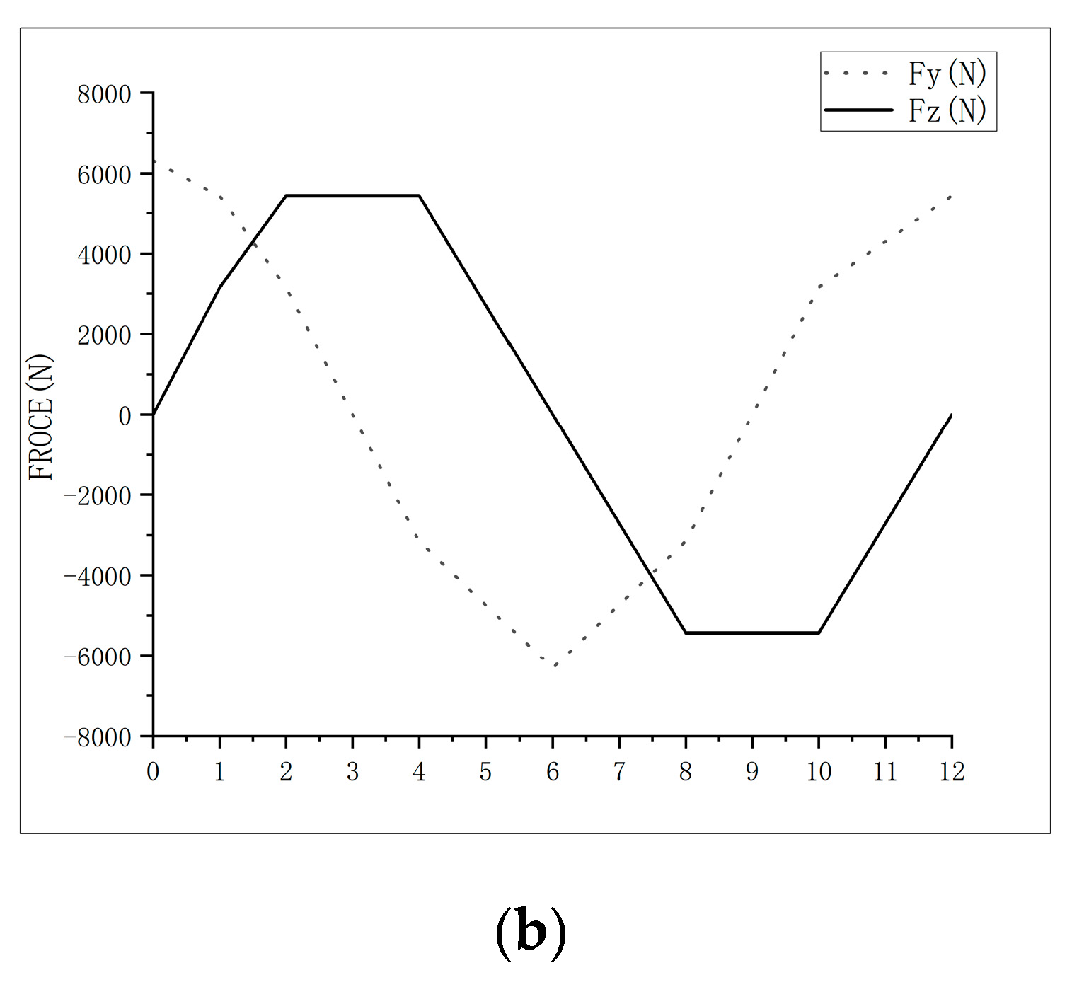 Biomimetics 09 00611 g002b