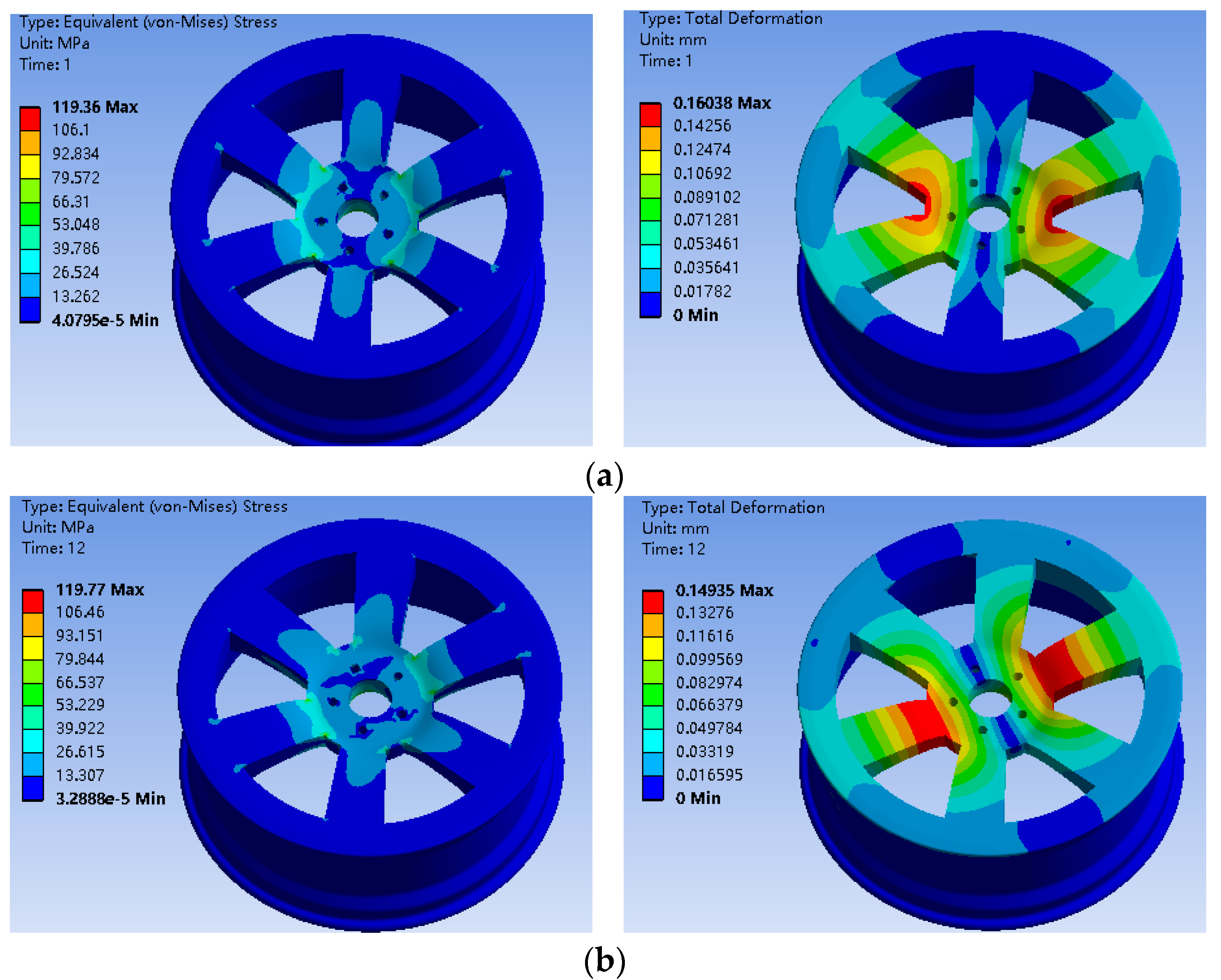 Biomimetics 09 00611 g003a