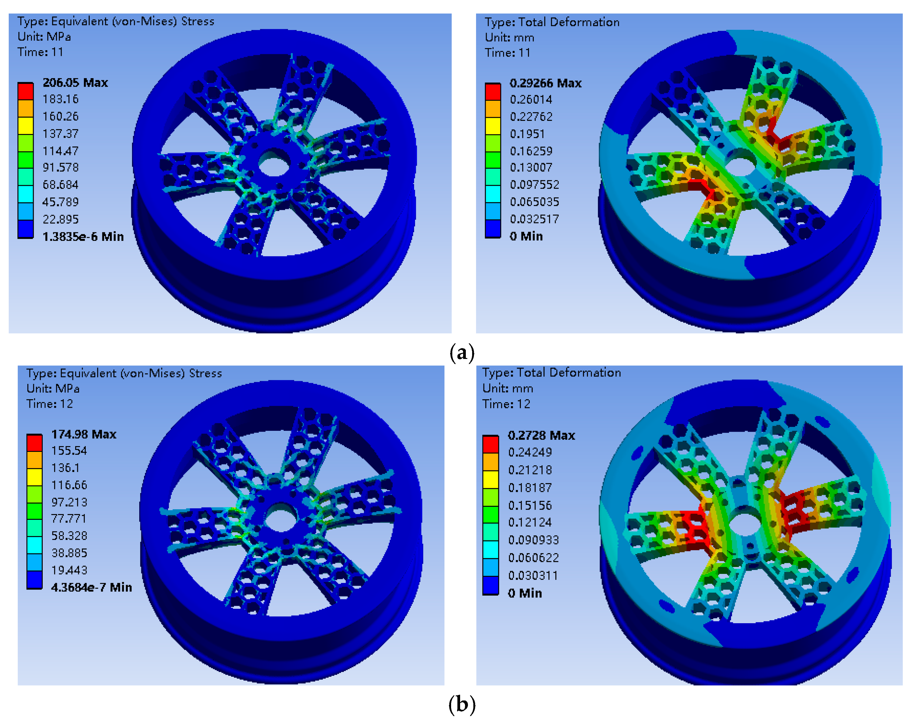 Biomimetics 09 00611 g004a