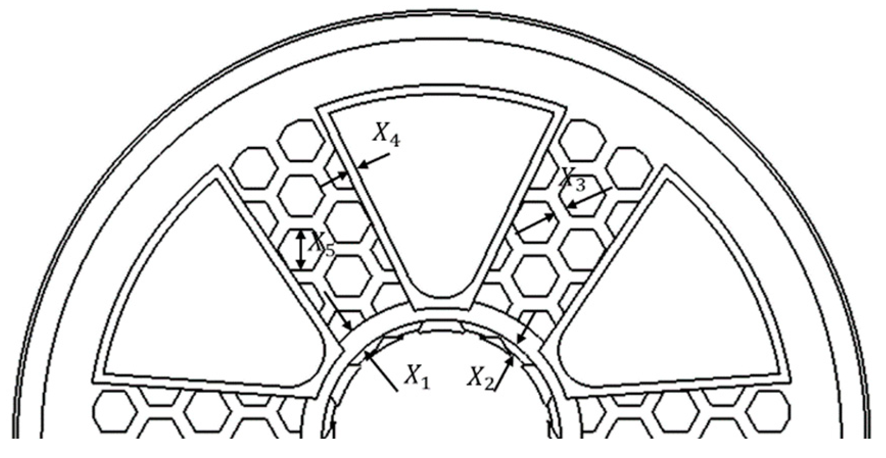 Biomimetics 09 00611 g006