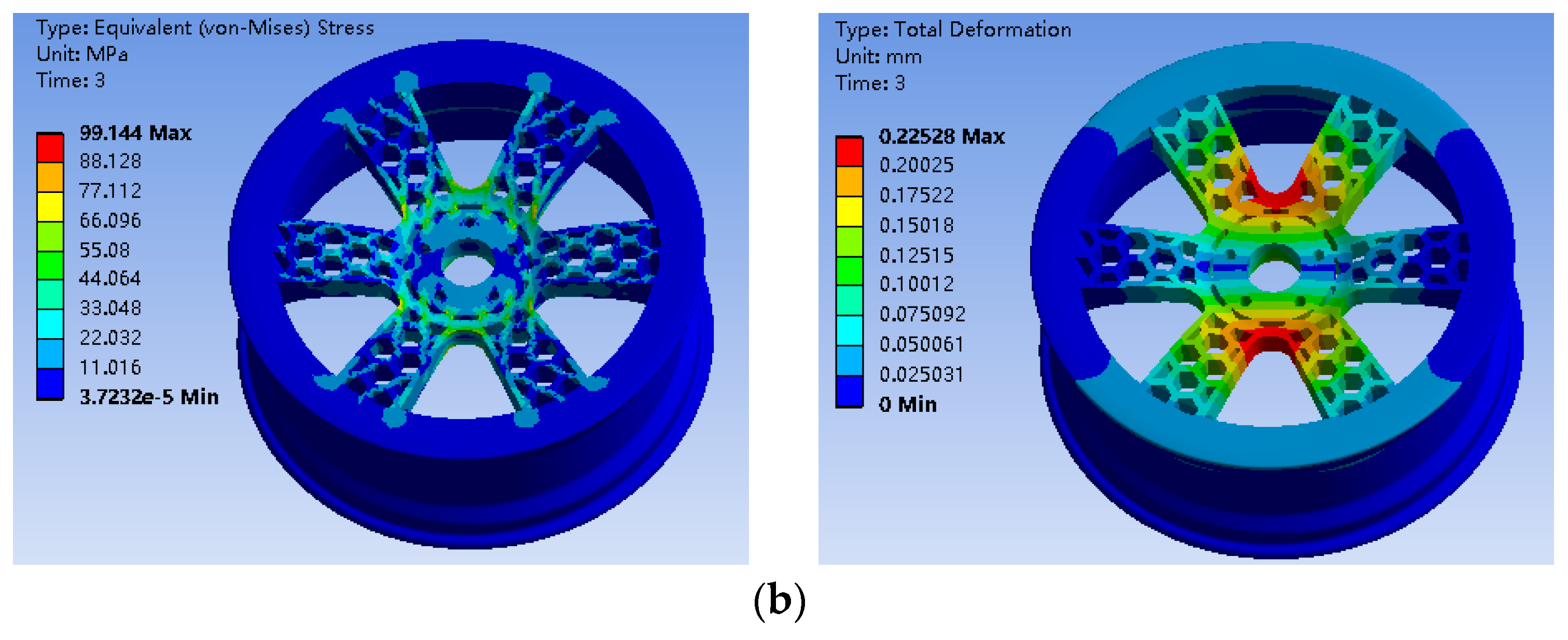 Biomimetics 09 00611 g011b