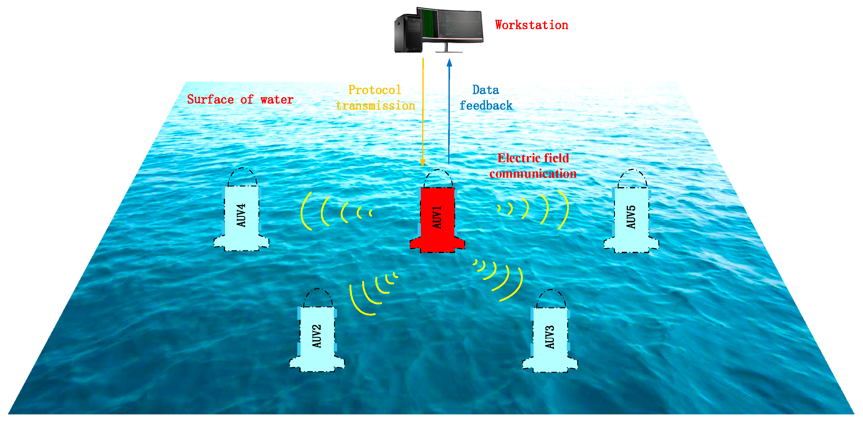 Biomimetics 09 00653 g001