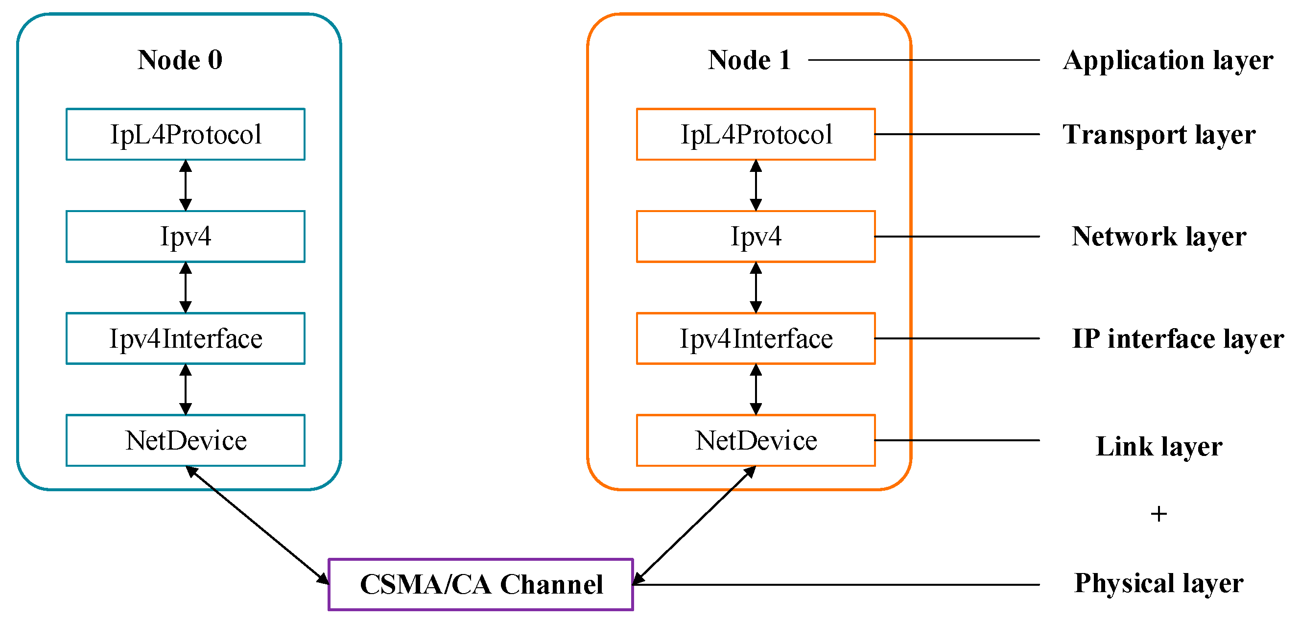 Biomimetics 09 00653 g002