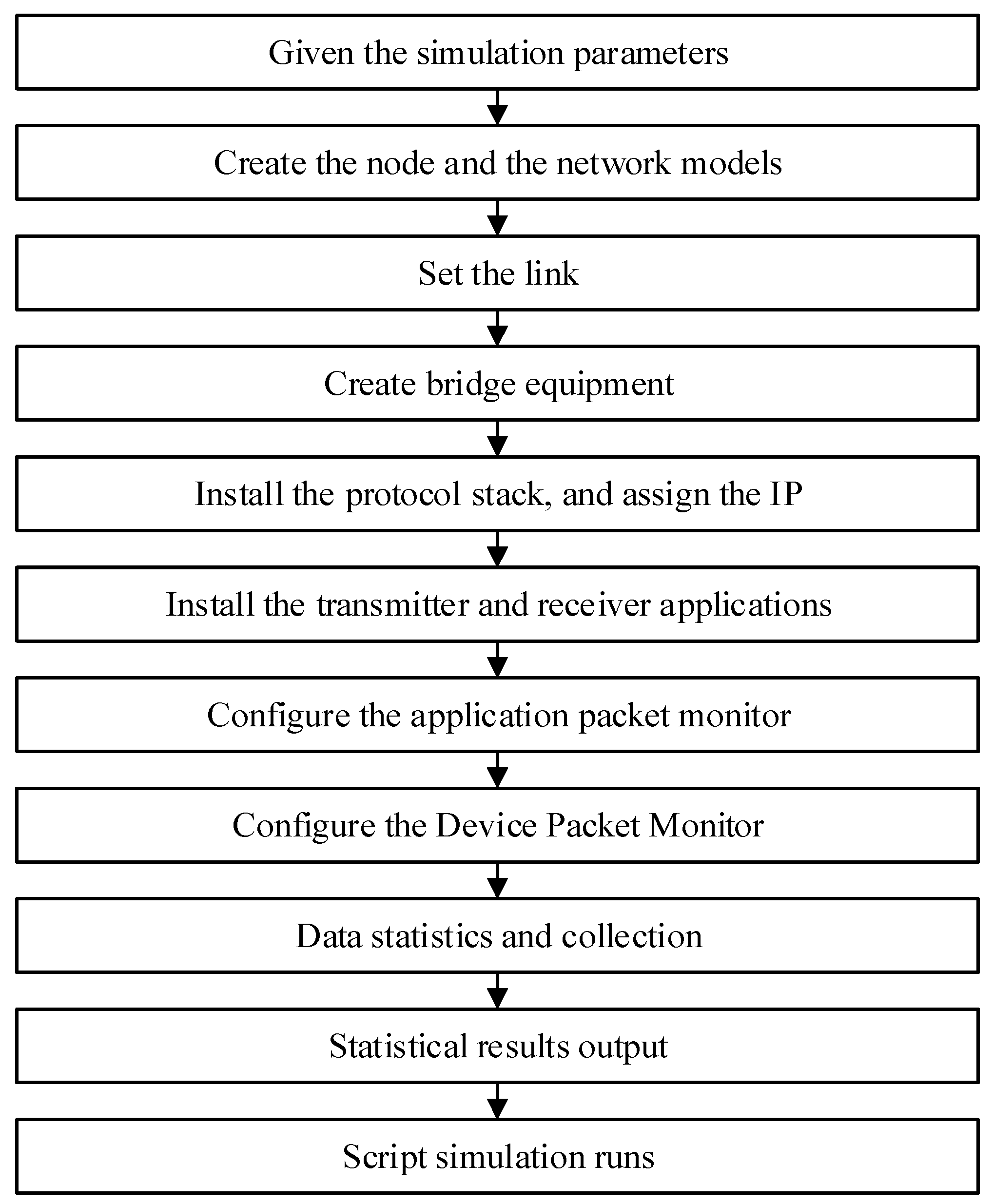 Biomimetics 09 00653 g003
