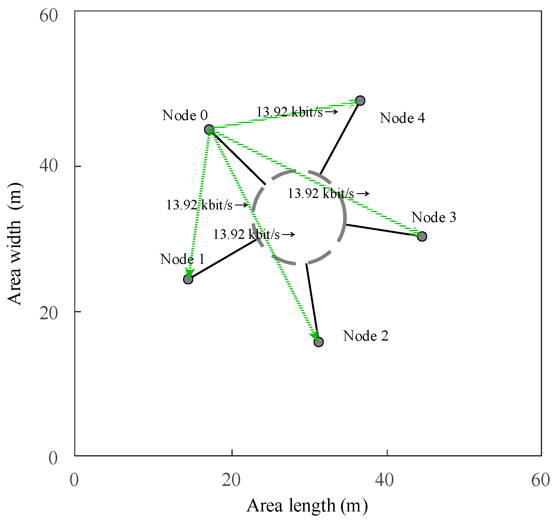Biomimetics 09 00653 g004