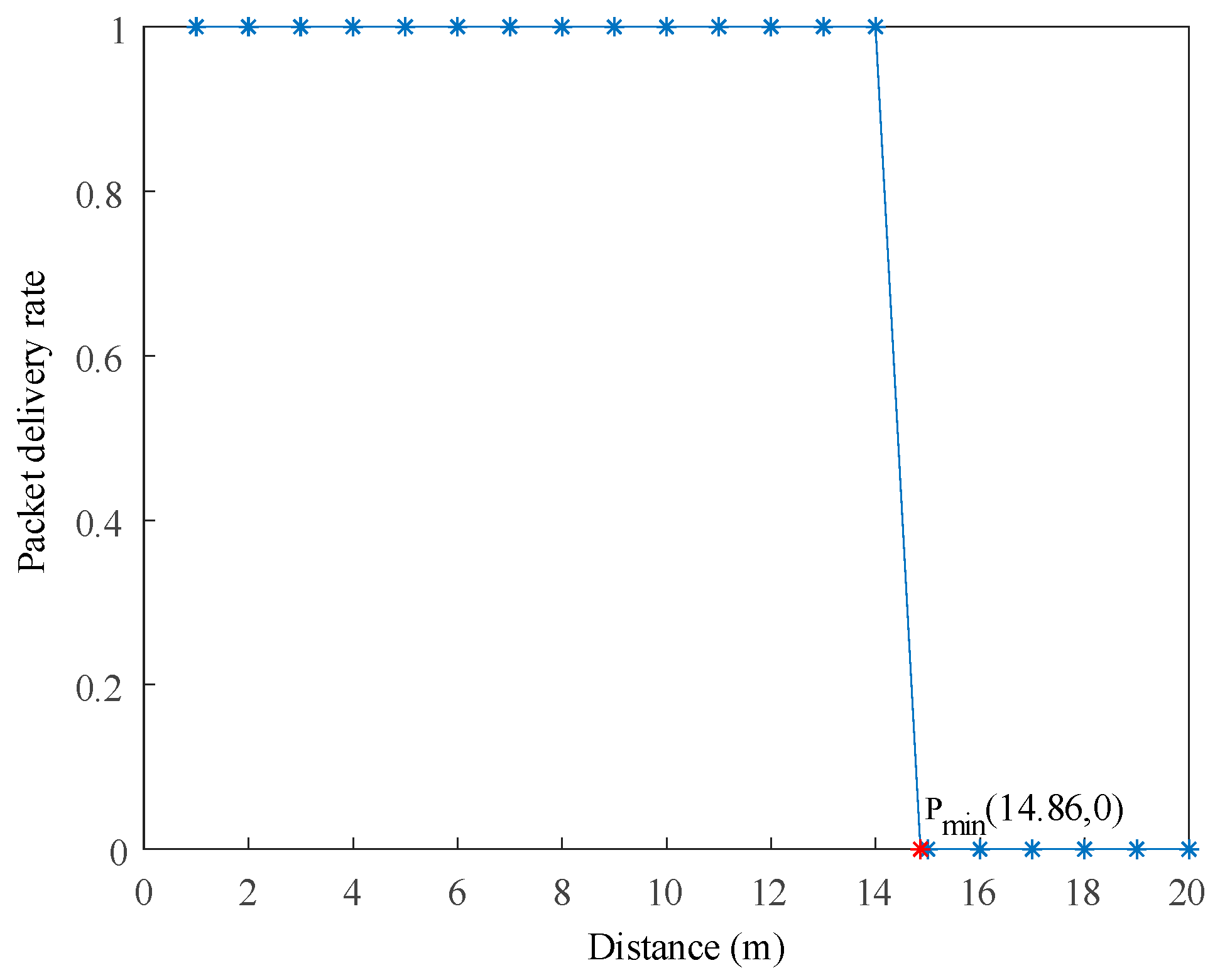 Biomimetics 09 00653 g005