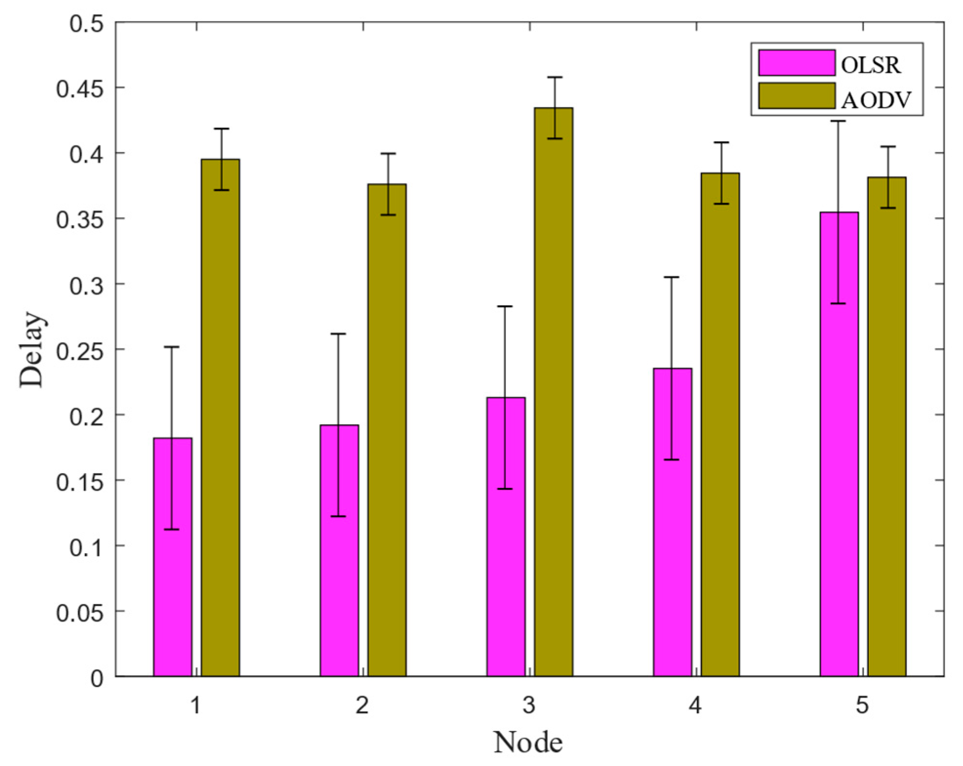 Biomimetics 09 00653 g007
