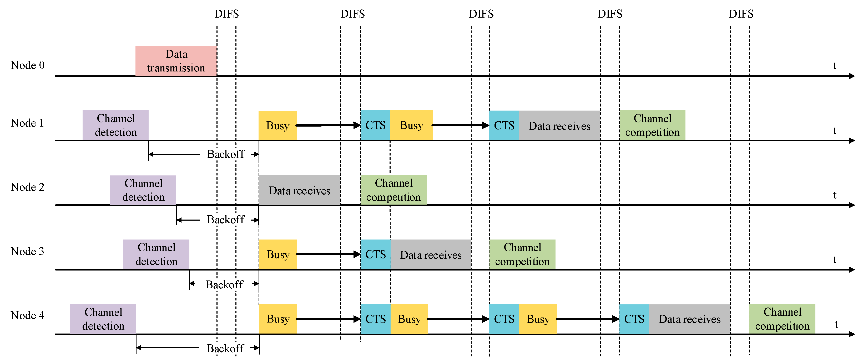 Biomimetics 09 00653 g008