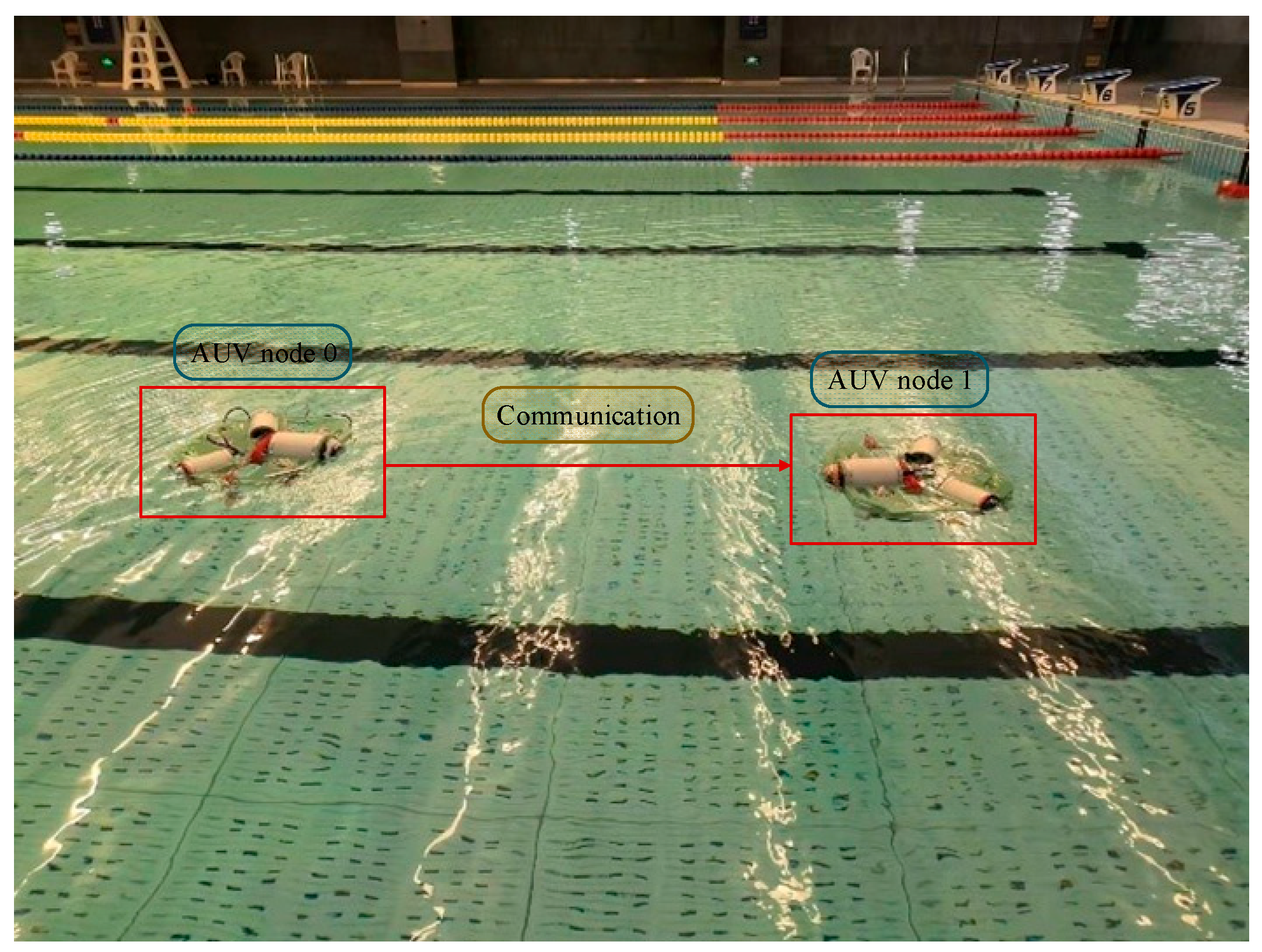 Biomimetics 09 00653 g014