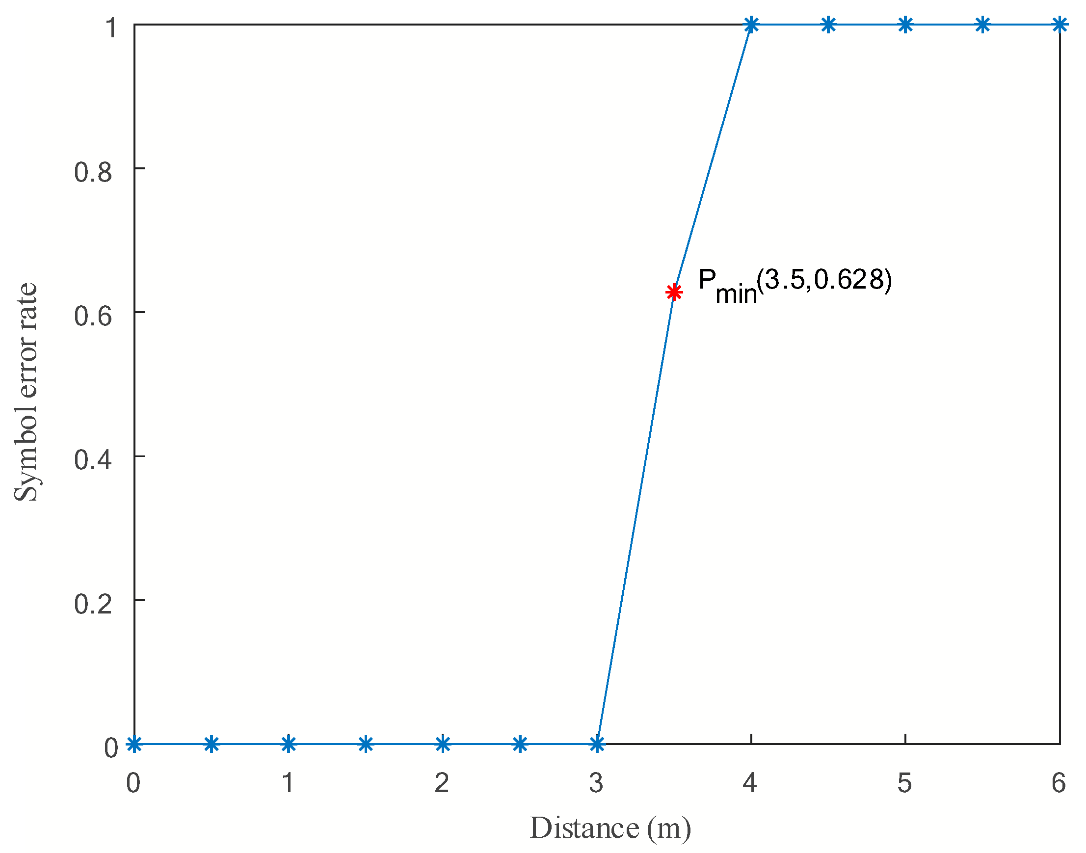 Biomimetics 09 00653 g015