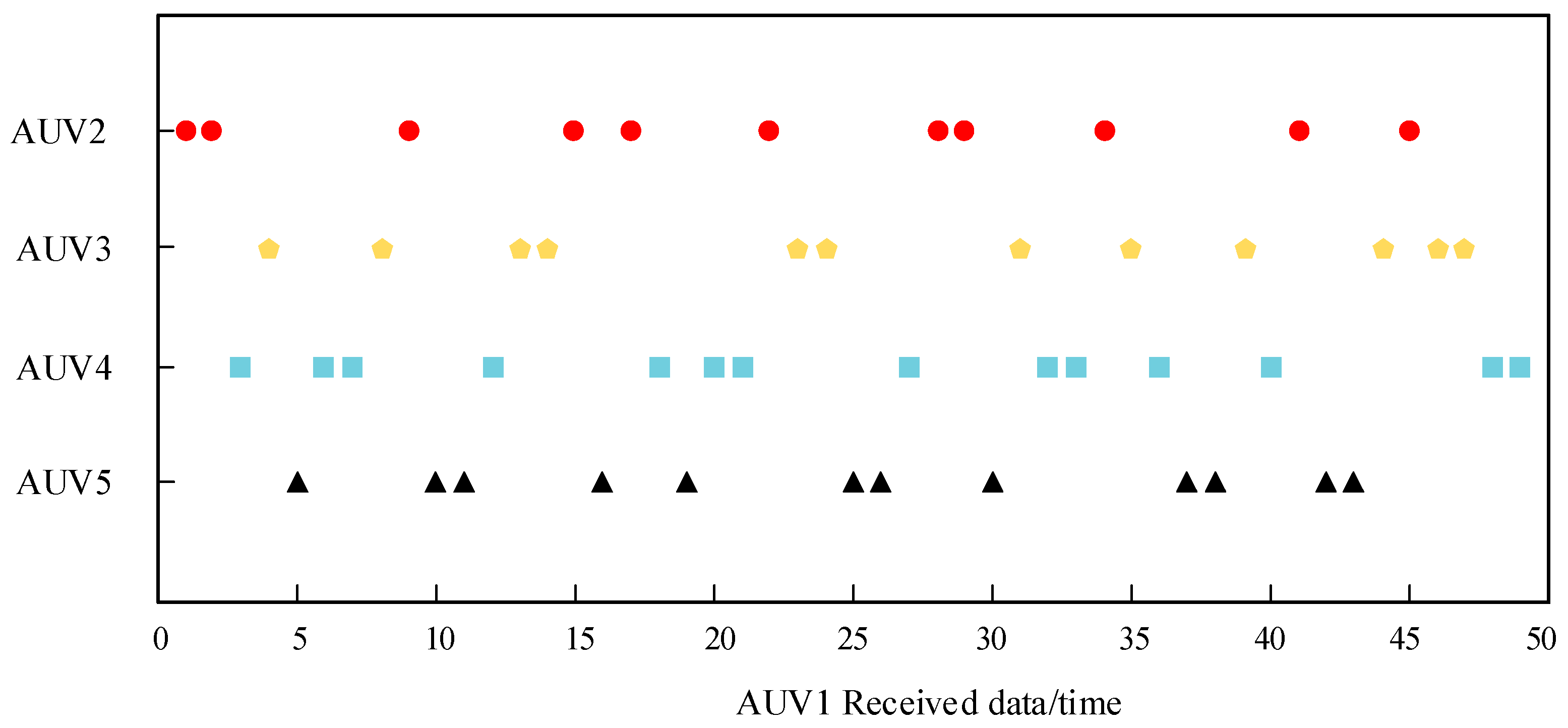 Biomimetics 09 00653 g017