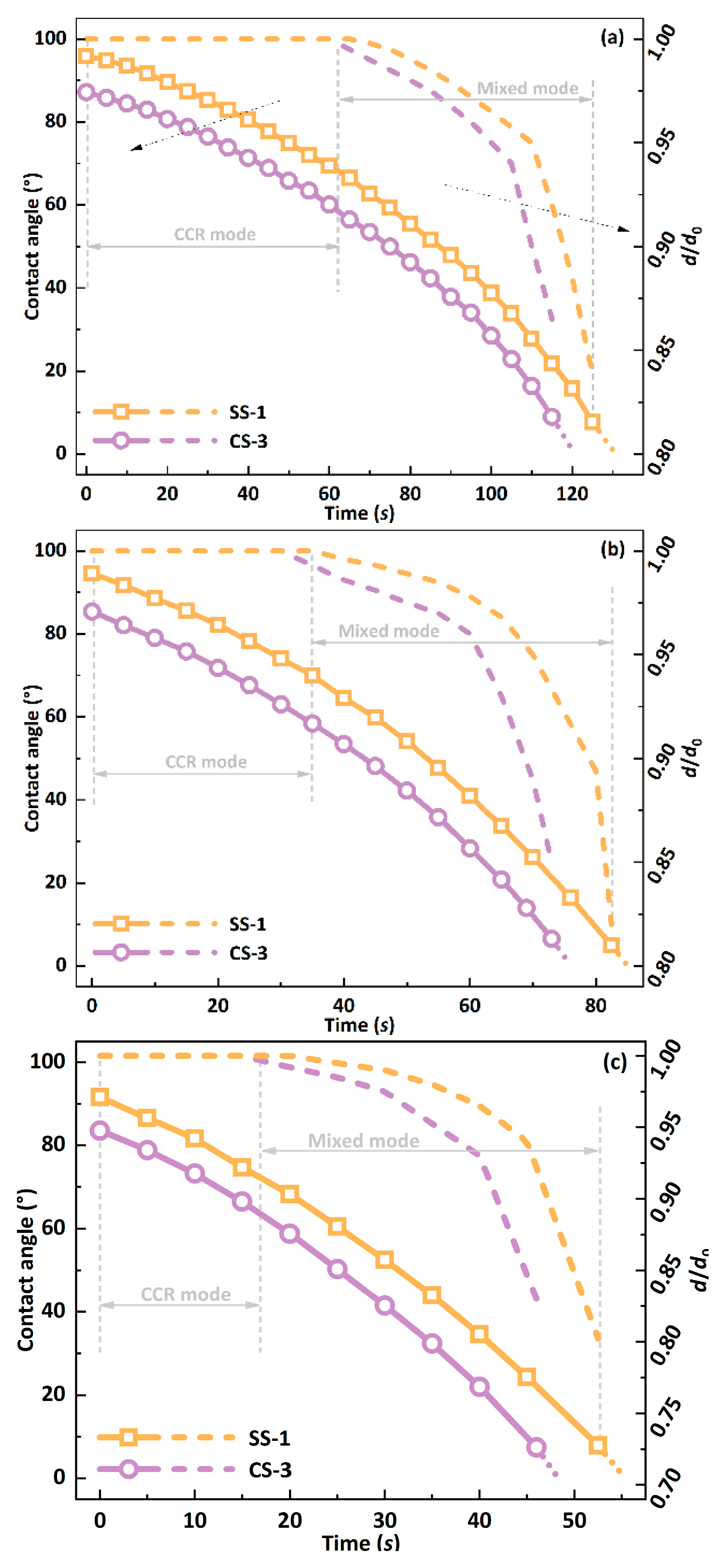 Biomimetics 09 00724 g004a