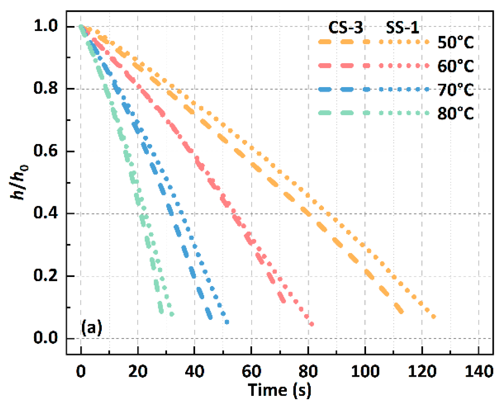 Biomimetics 09 00724 g005a
