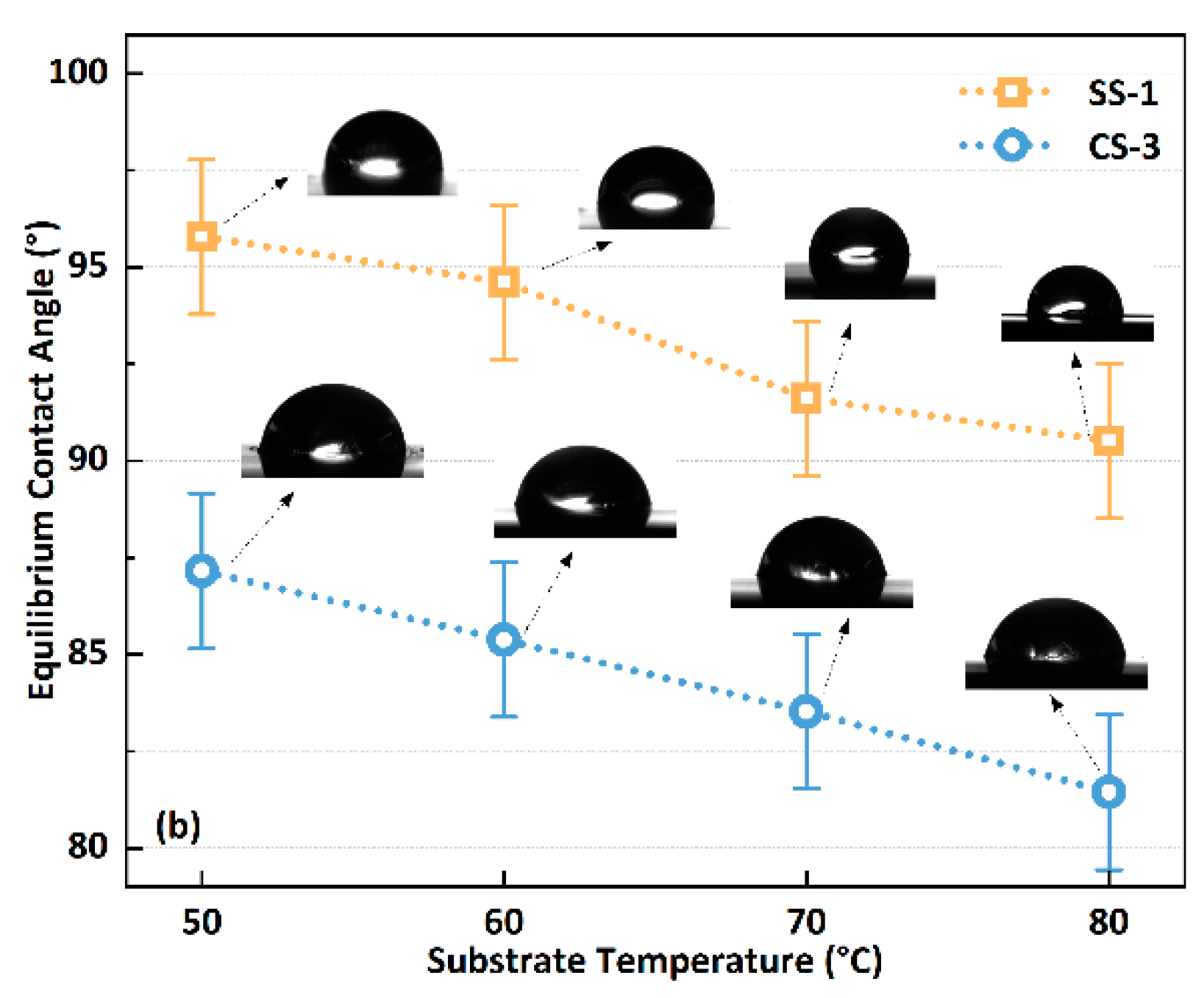Biomimetics 09 00724 g005b