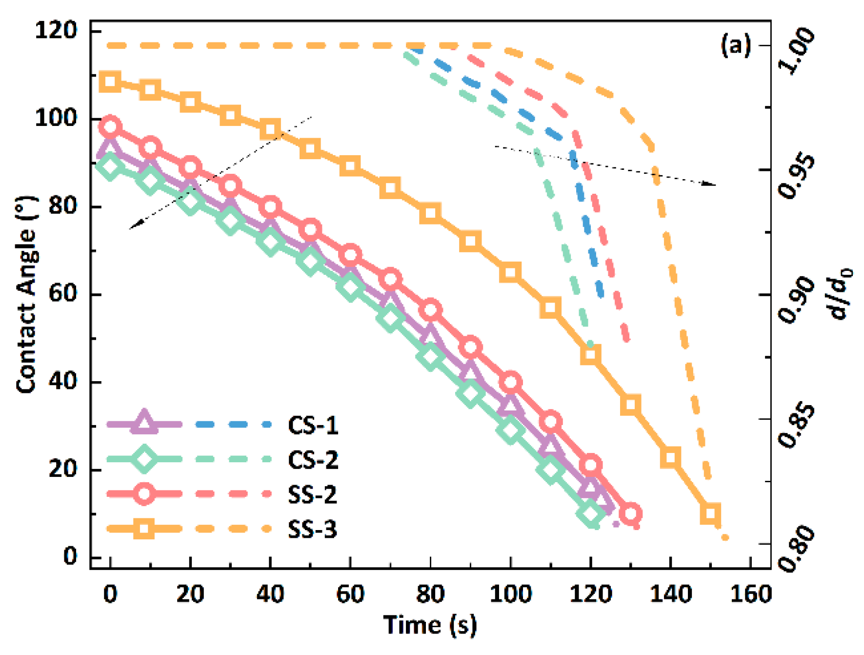 Biomimetics 09 00724 g006a