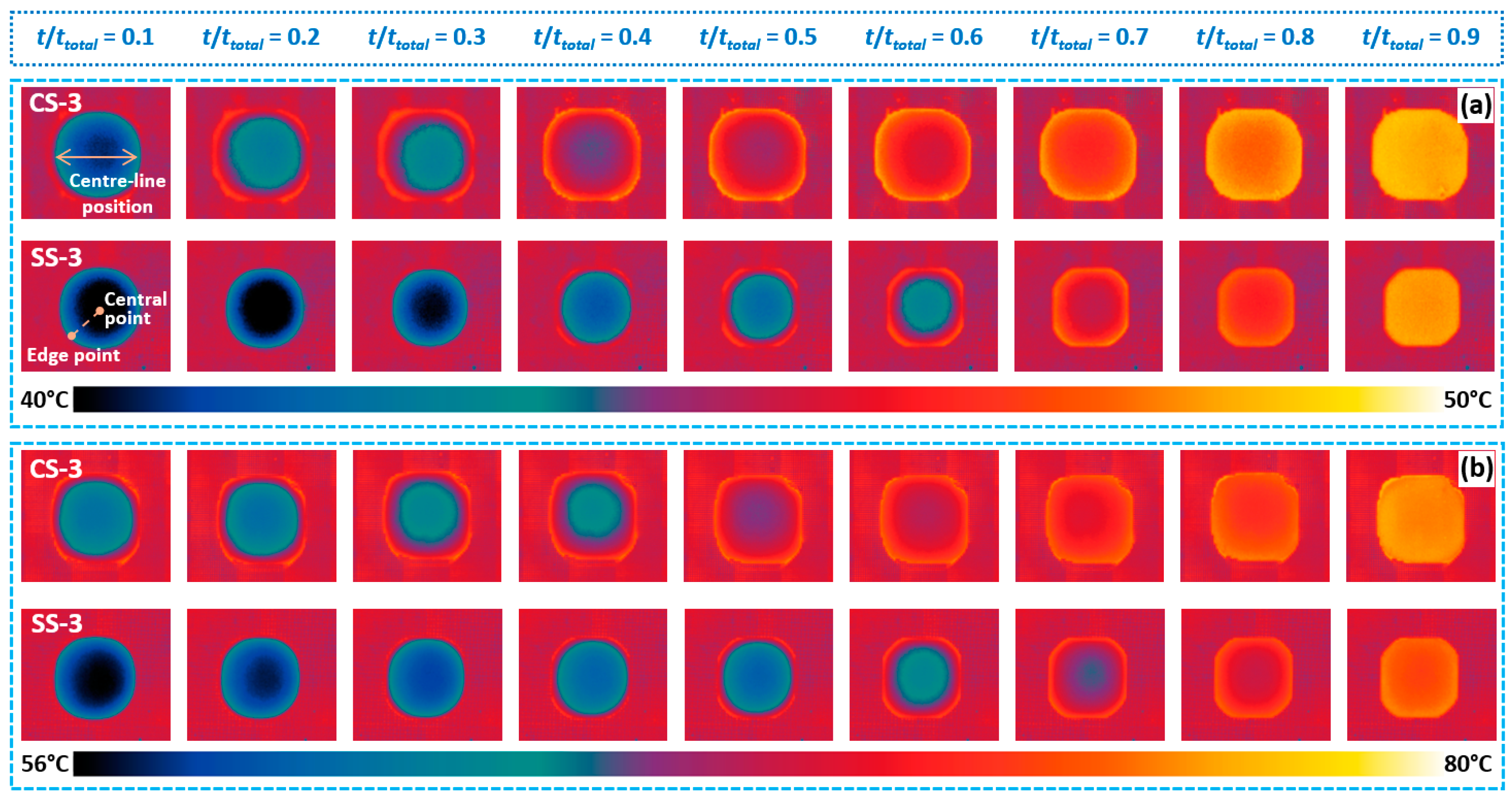 Biomimetics 09 00724 g008