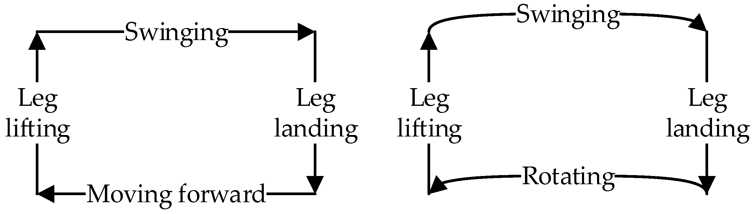 Biomimetics 09 00729 g003