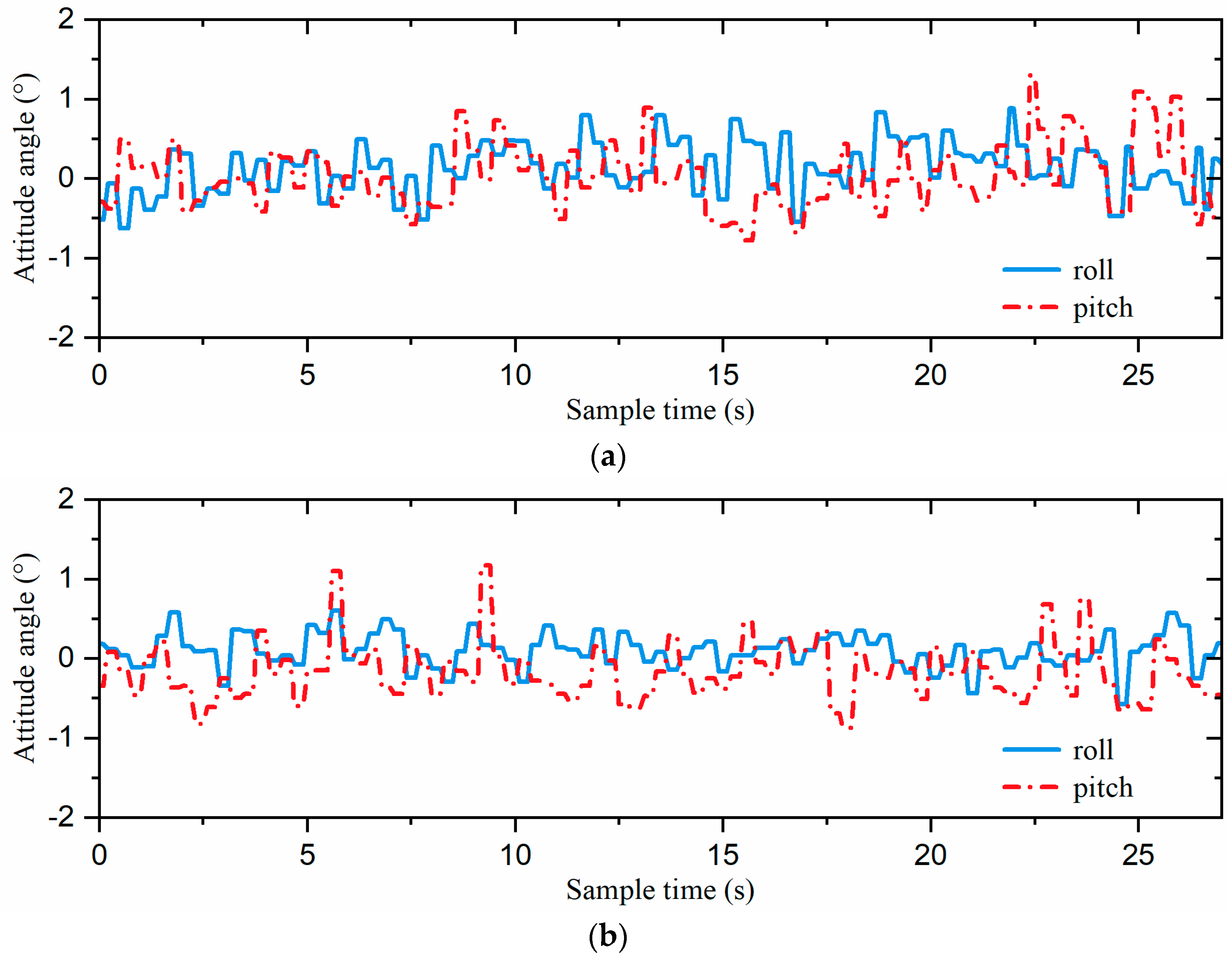 Biomimetics 09 00729 g023