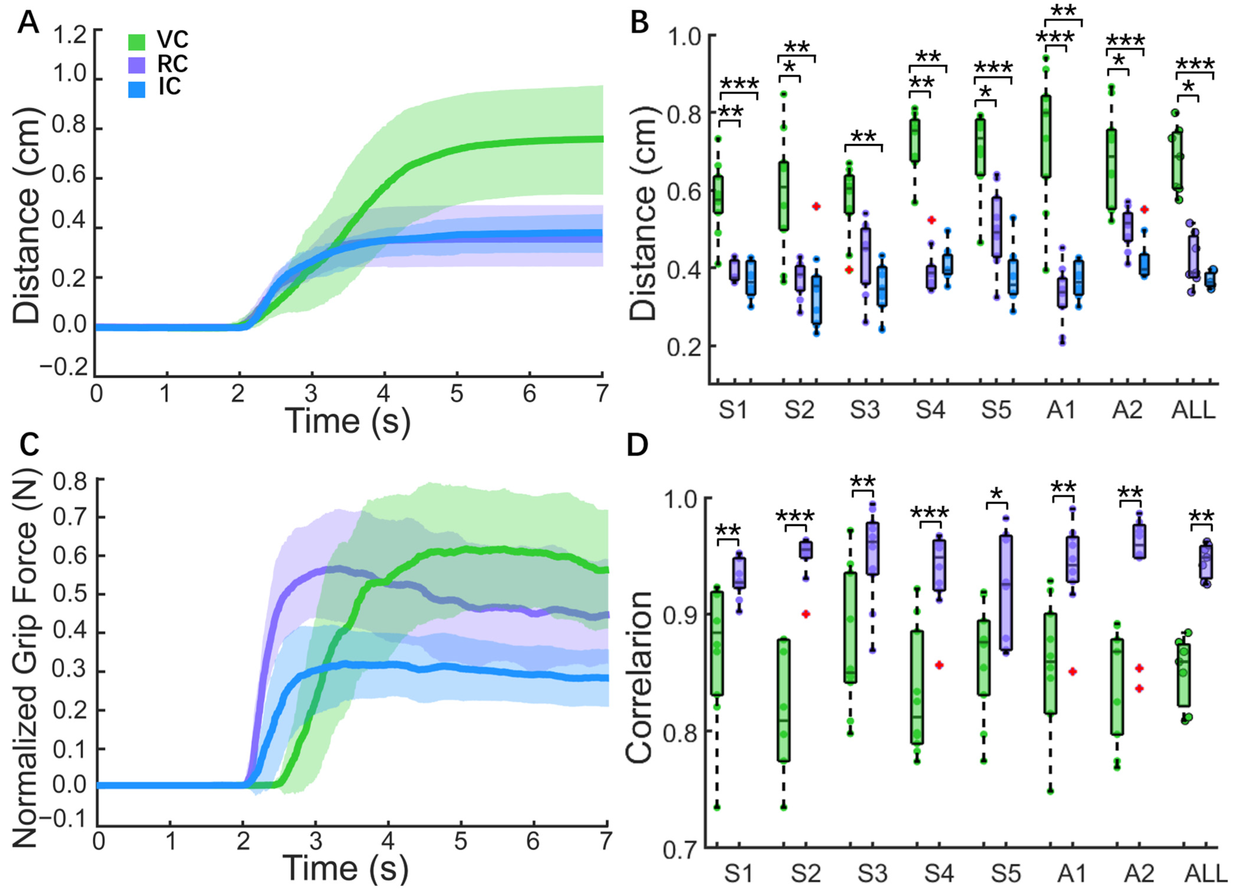 Biomimetics 09 00751 g009