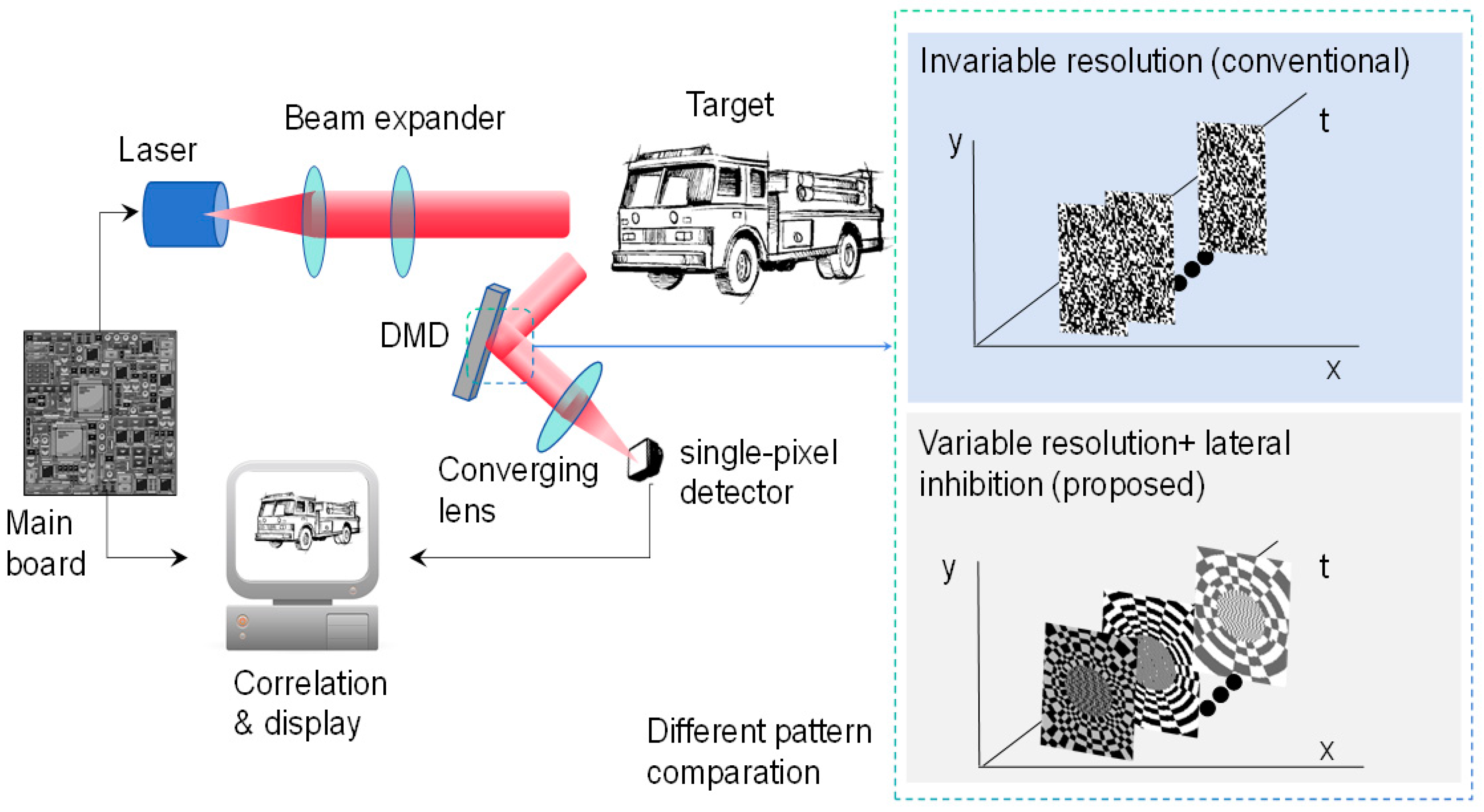 Biomimetics 09 00768 g001