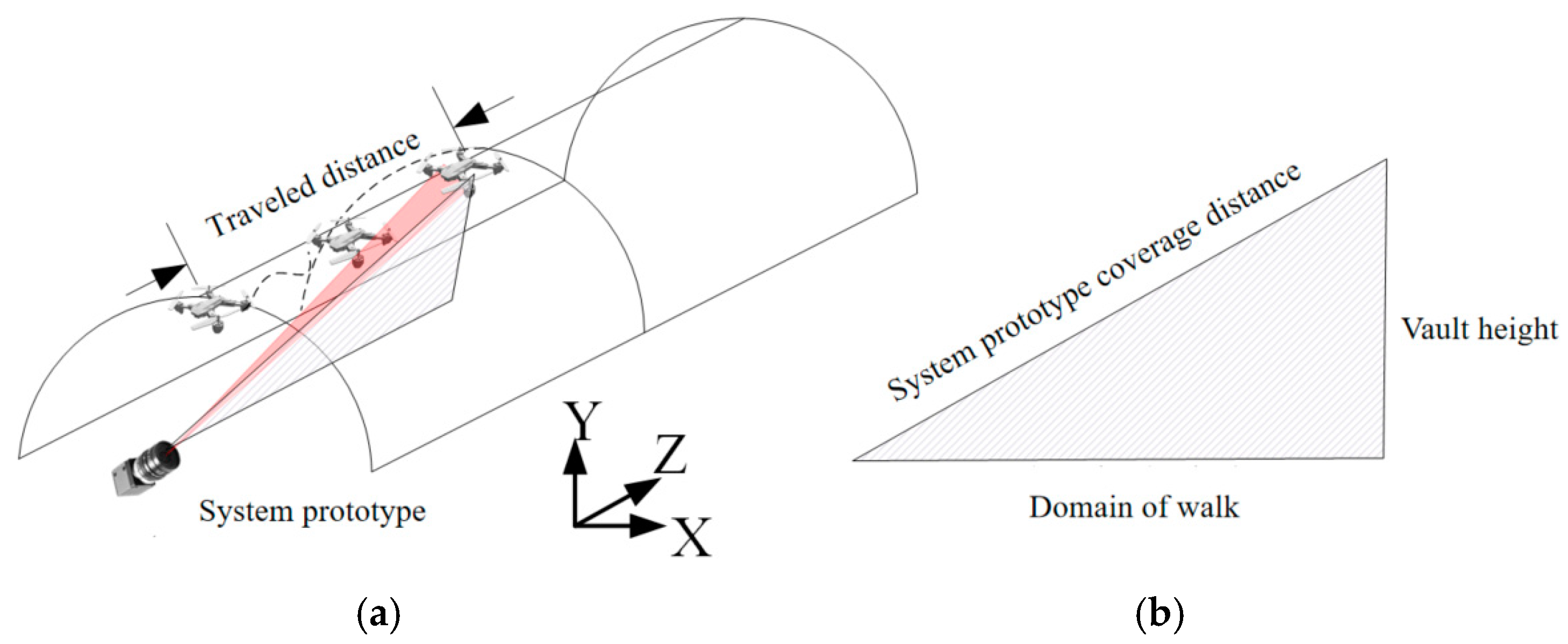 Biomimetics 09 00768 g004