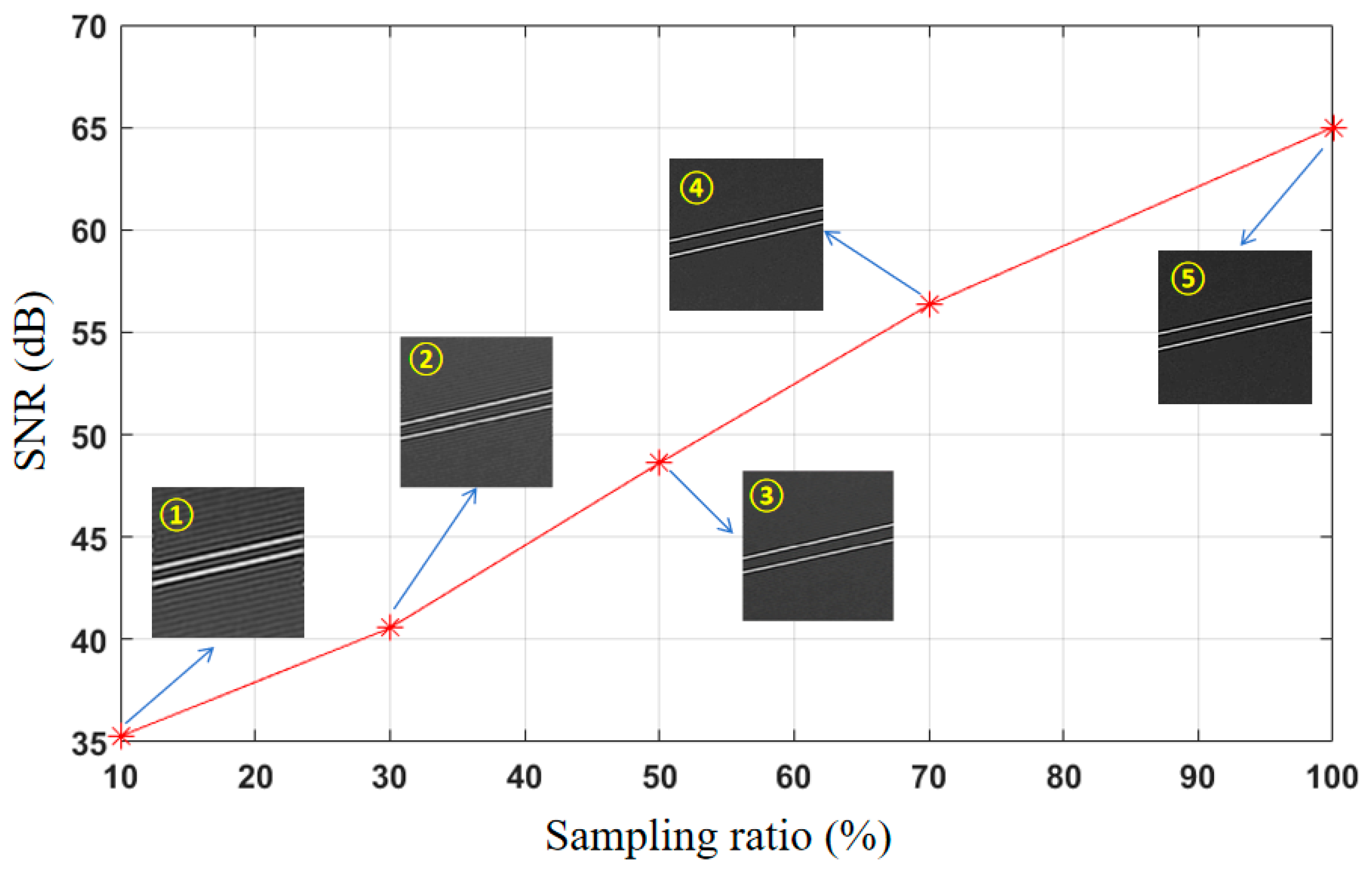 Biomimetics 09 00768 g009