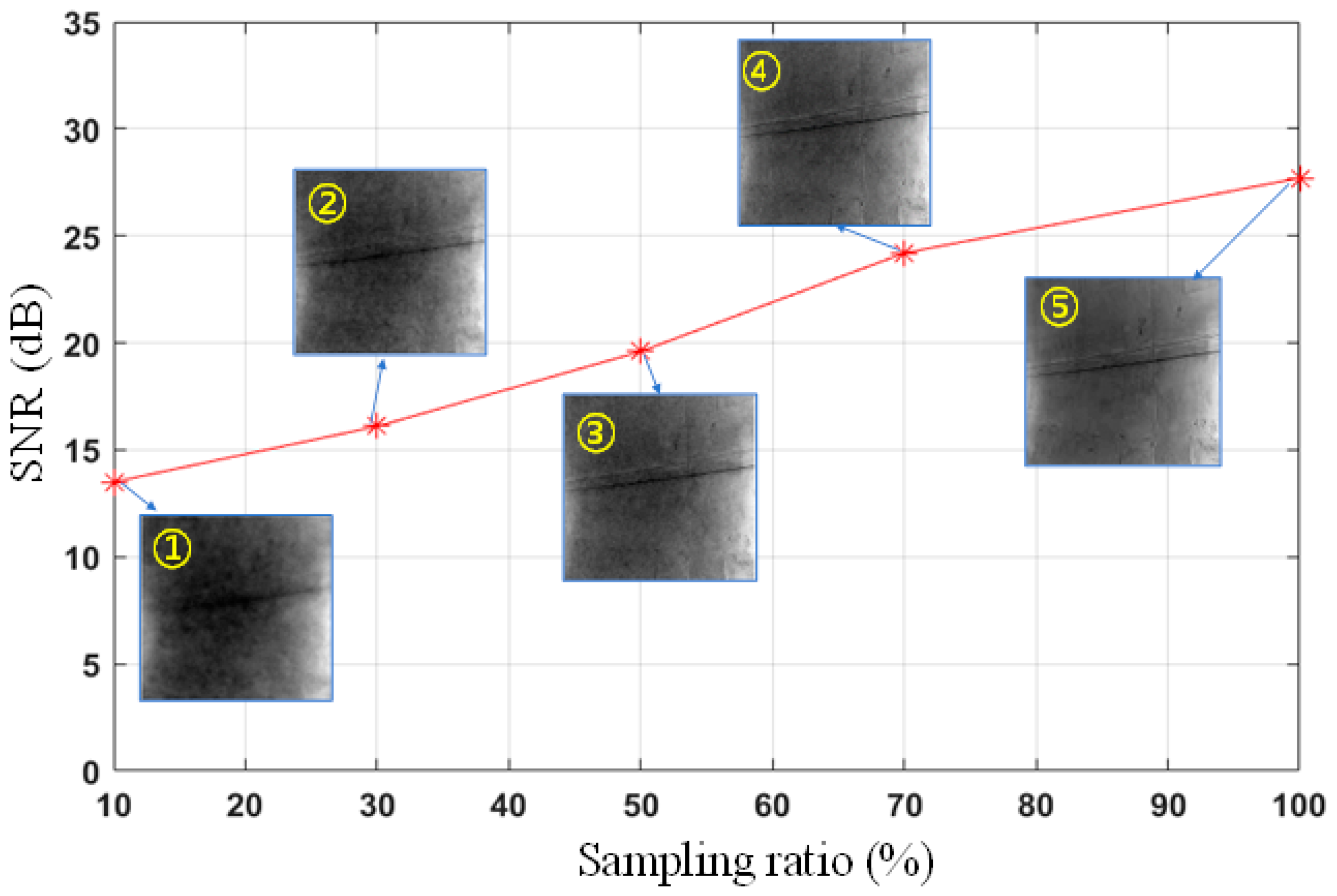 Biomimetics 09 00768 g011