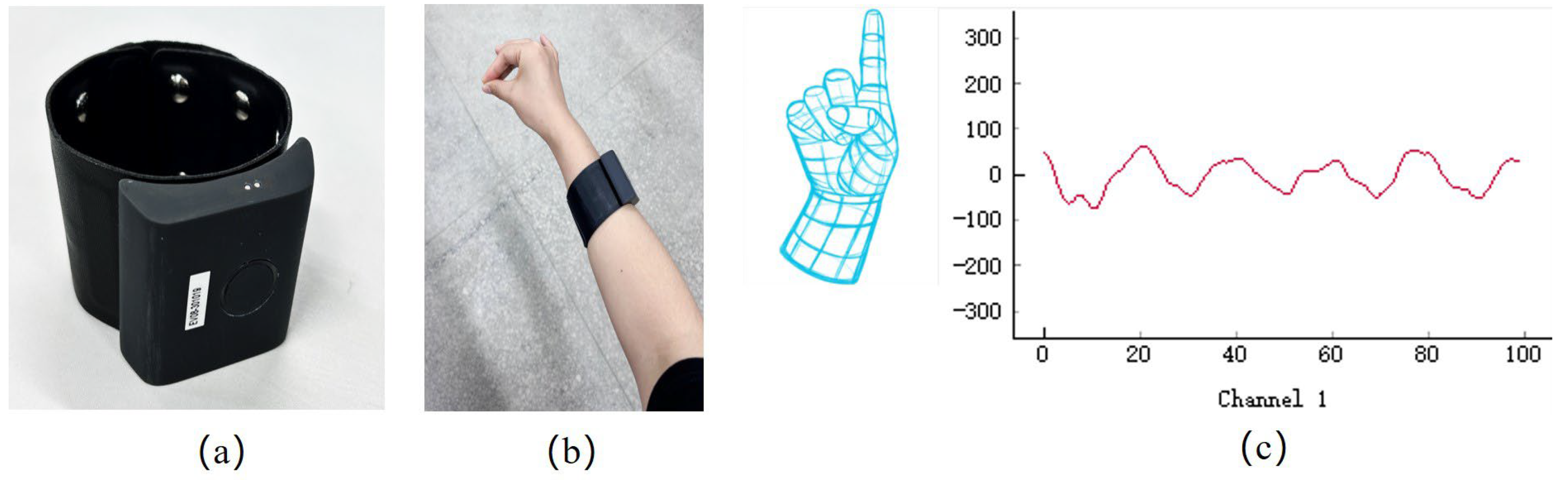 Biomimetics 09 00784 g002