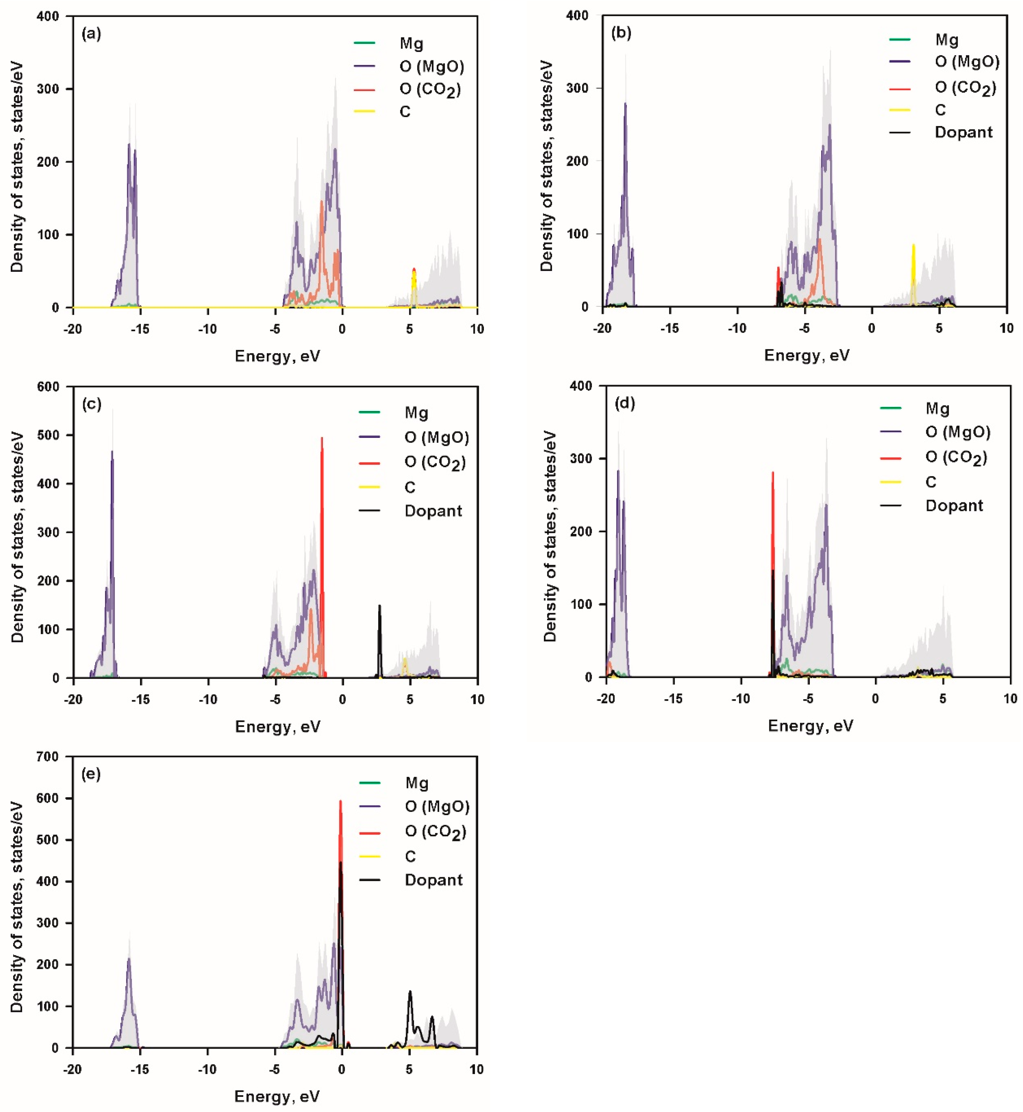 Biomimetics 10 00009 g002