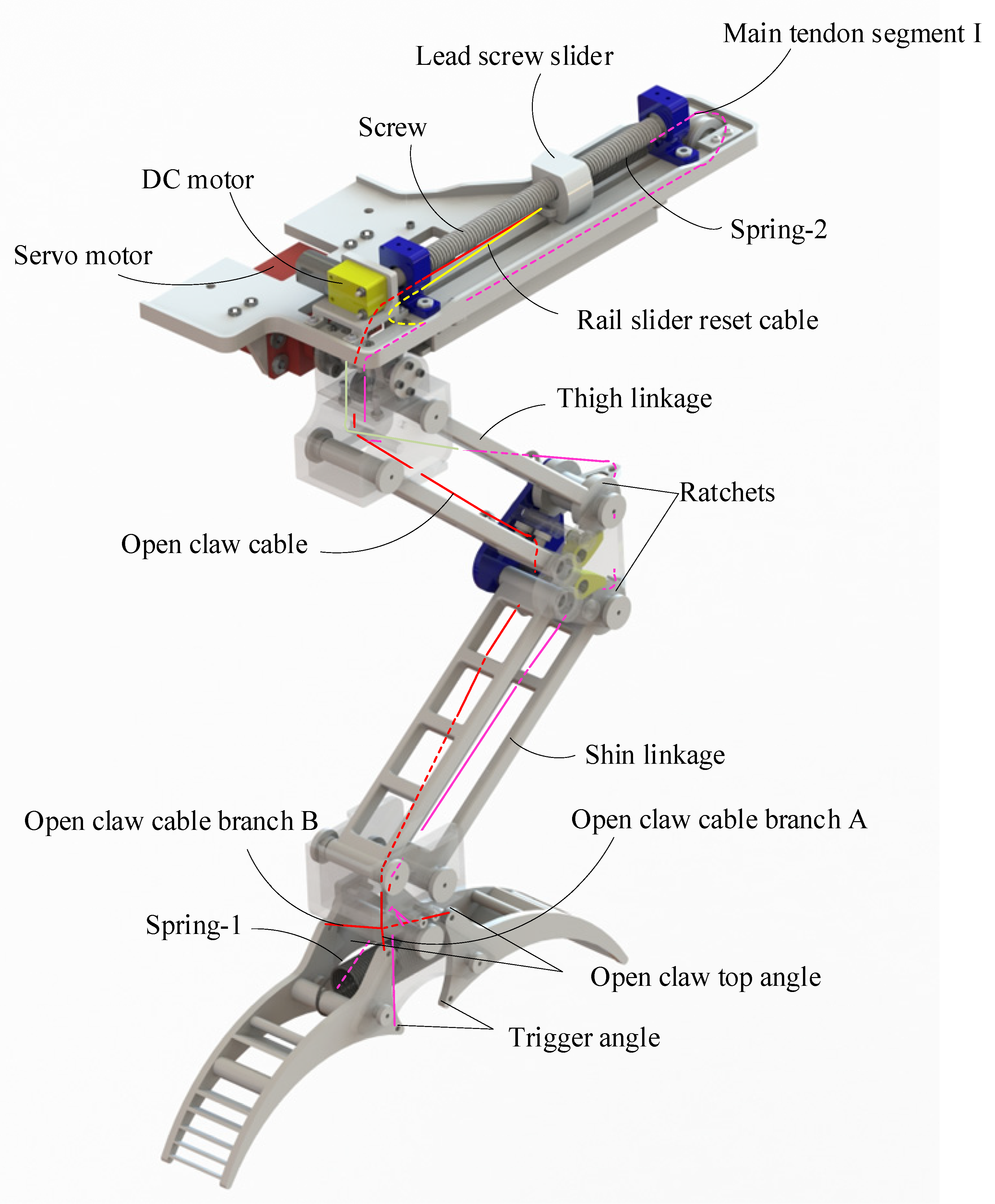 Biomimetics 10 00010 g002