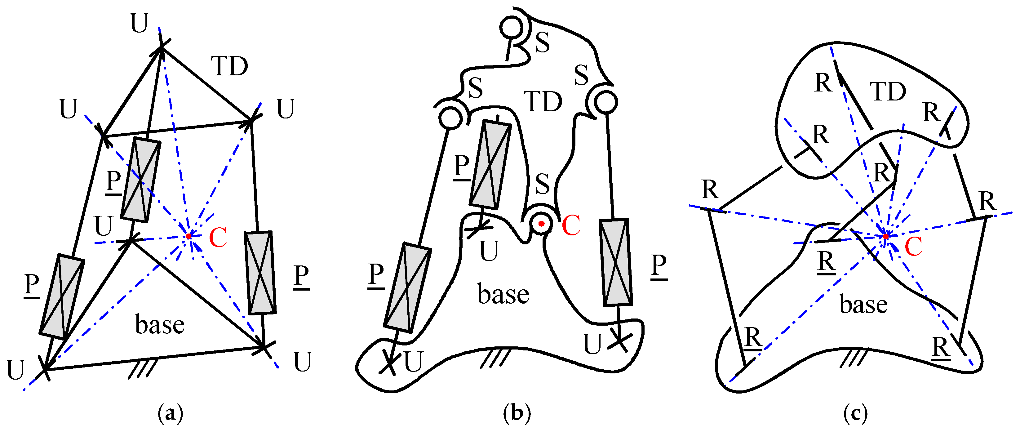 Biomimetics 10 00044 g002 Biomimetics 10 00044 g002