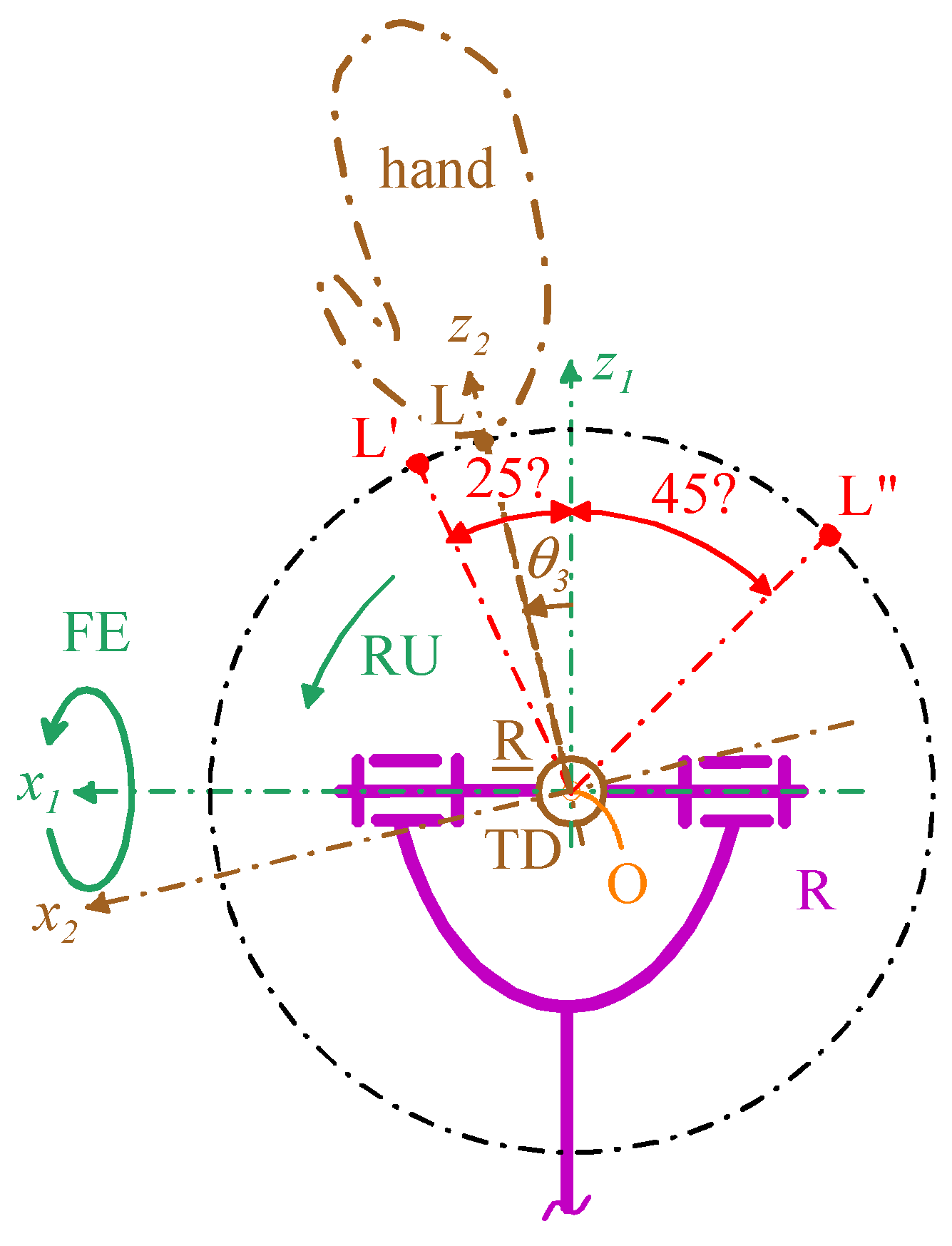 Biomimetics 10 00044 g011 Biomimetics 10 00044 g011