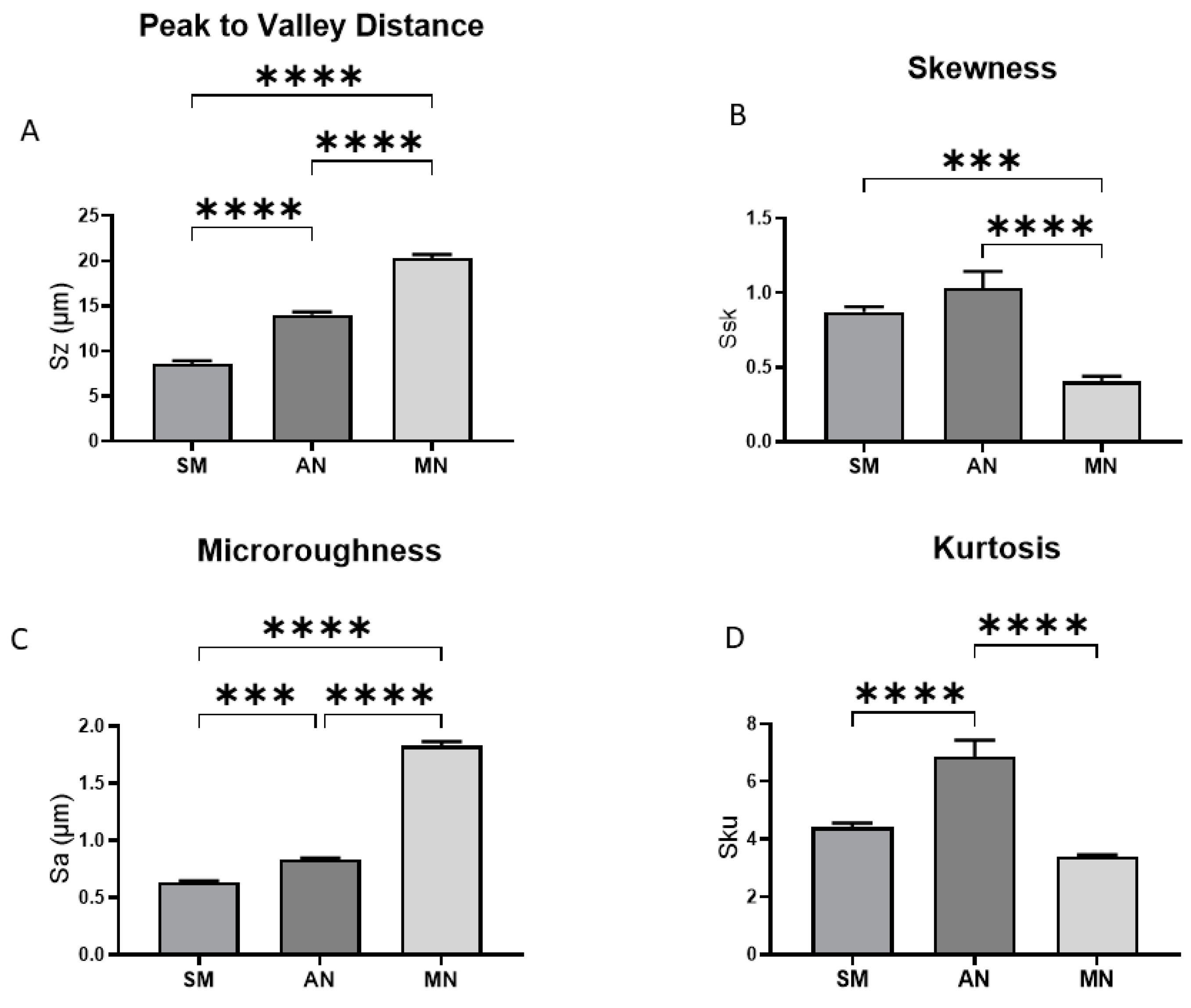 Biomimetics 10 00066 g001