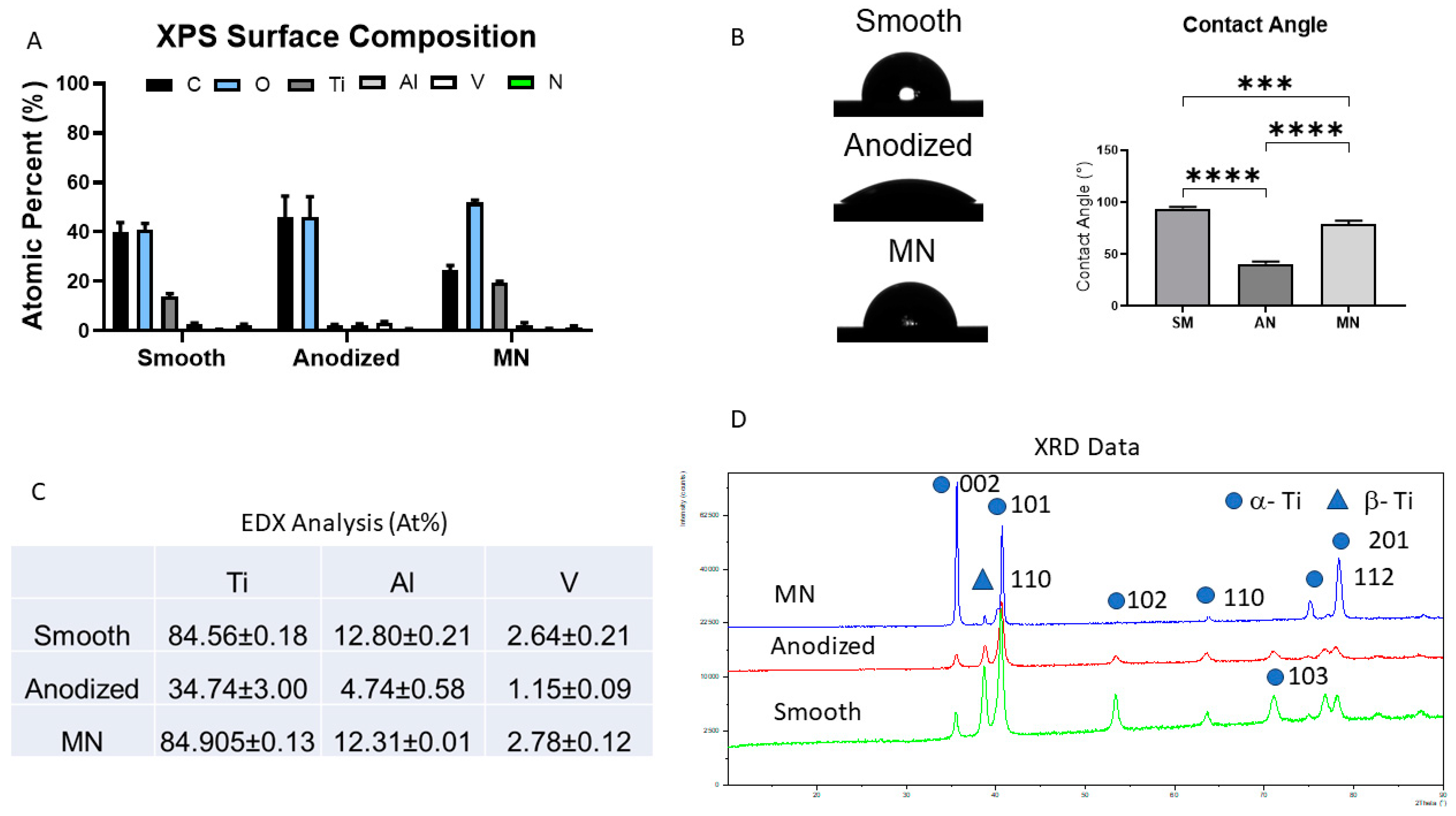 Biomimetics 10 00066 g002